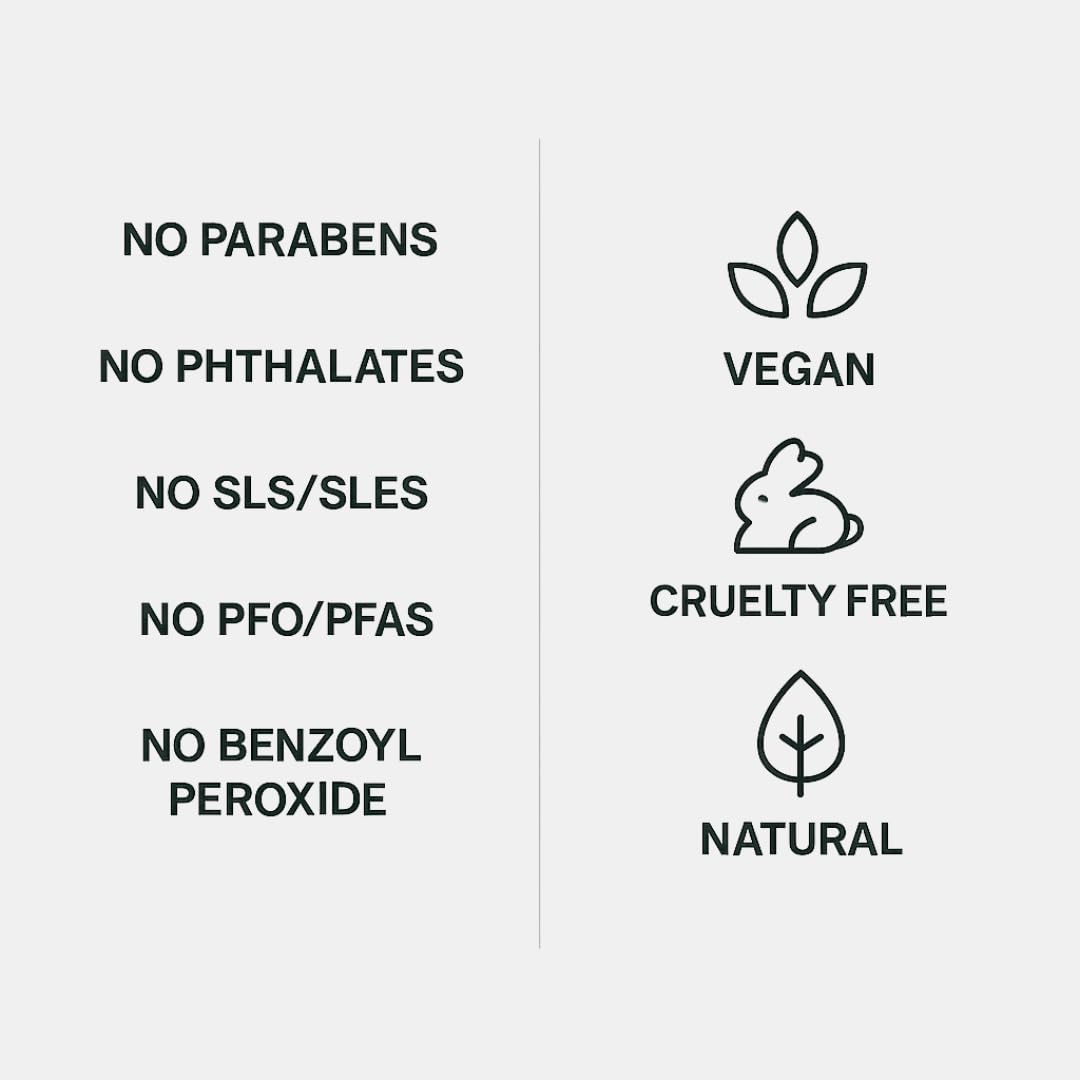 ZOUSZ Beard Shampoo For Men - Black Oud Cleansing, Vitalising and Nourishing Daily Beard Wash Containing Natural & Organic Ingredients + PRO-Vitamins - 250mL