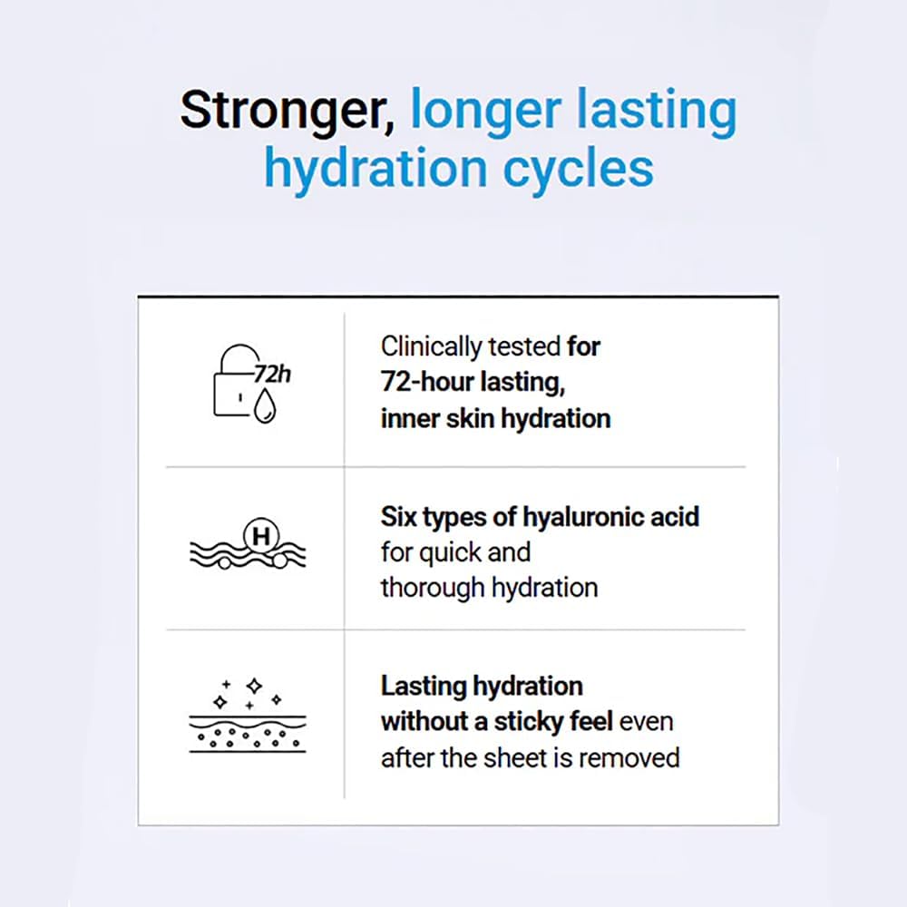 Mediheal Best Korean Hyaluronate Watermide Essential Face Mask - Hydrating and Moisturizing Sheet Masks With Hyalu Active 3x For All Skin Types (10 Count)