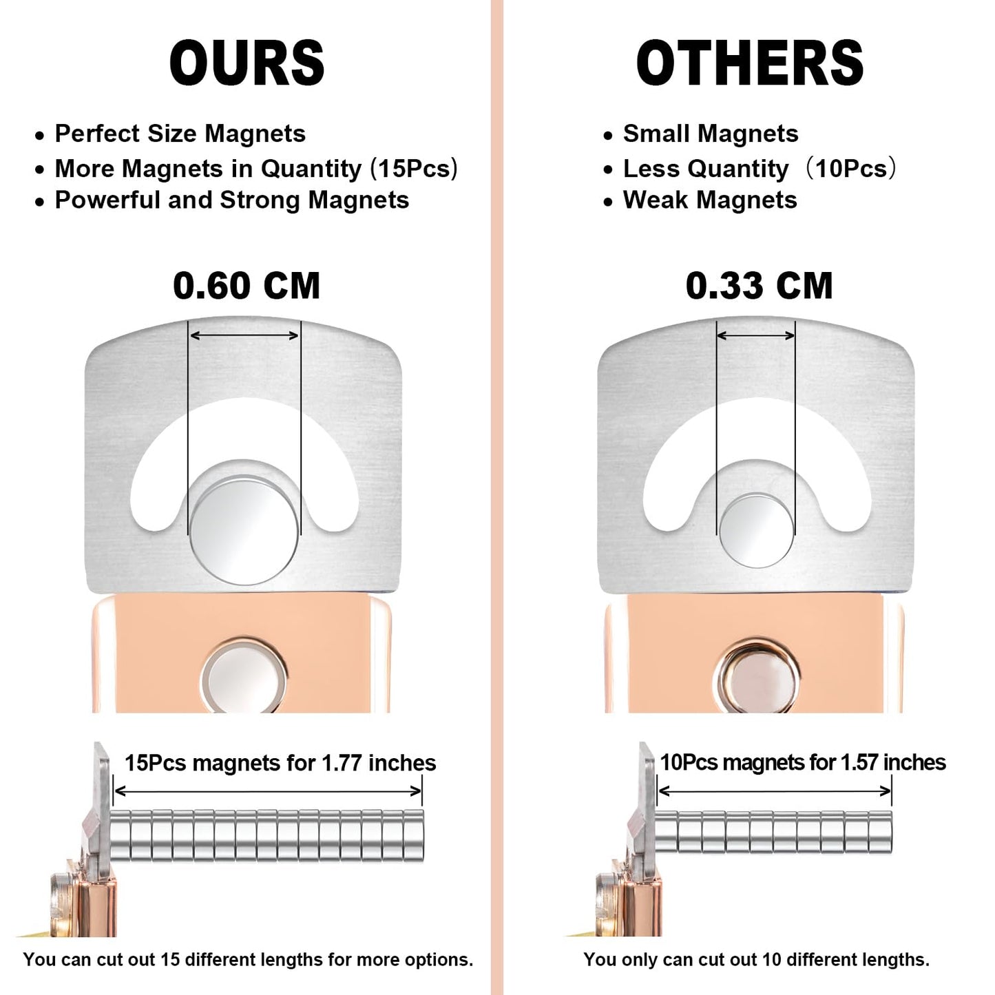 Gold Premium Nail Clippers with Magnets Sizers for Acrylic Nails, Artificial Fake Nail False Nail Tip Cutter Trimmer Manicure Pedicure Sharp Blade Clip Tool For Salon Home Art Beauty