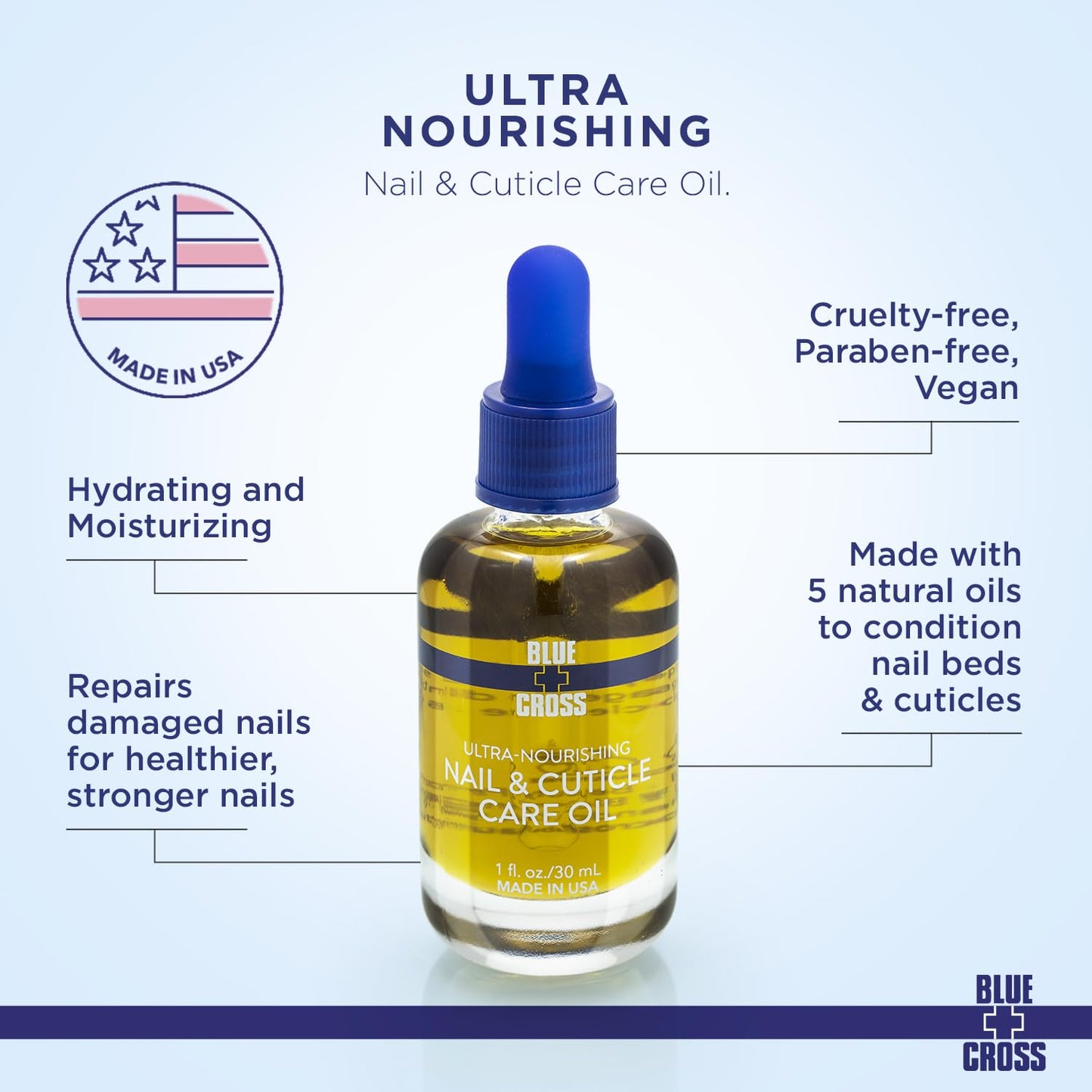 Blue Cross Nail & Cuticle Care Oil, Mineral Oil Free, Hydrating, Moisturizing, All Natural Professional Nail + Cuticle Care, Lemongrass/Lavender Scented Essential Oils, Made in USA, 1 floz/30mL