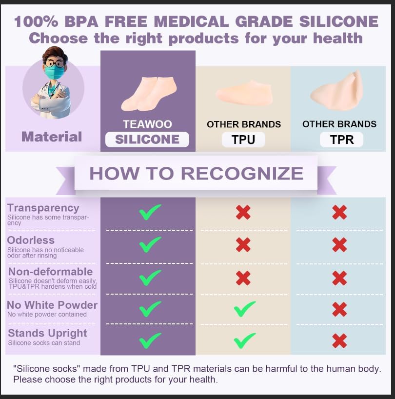 5 Pairs Silicone Socks for Dry Cracked Feet, Women's Foot Socks for Moisturizing (Beige, Fits Up to Size 7)