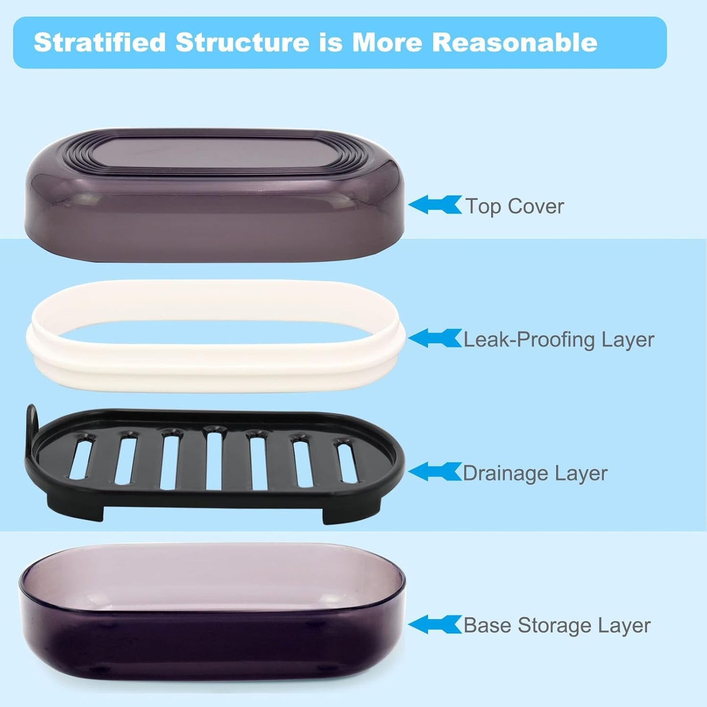 Travel Soap Container, Bar Soap Holder, Portable Soap Case, Soap Dish with Lid for Traveling, Camping, Gym, Bathroom (Black Style-1)