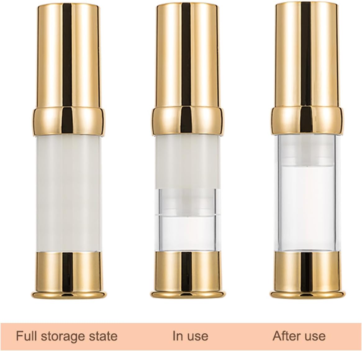 Gold 15ML 0.5 oz Airless pump bottle Toiletries Travel Size containers airport essentials Dispenser with Box Reusable mini lotion plastic travel bottles 4 Packs