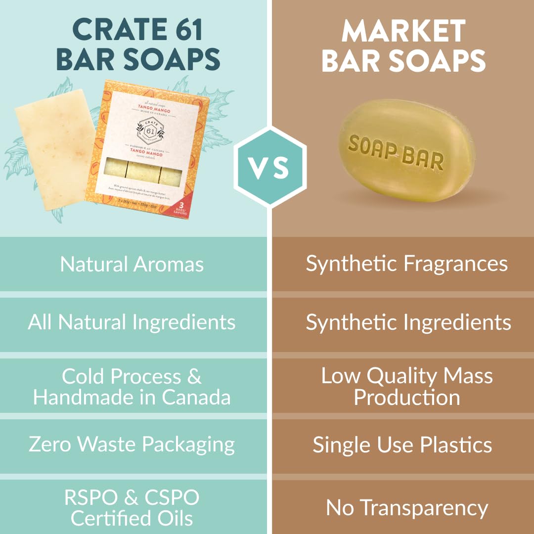 Crate 61 Organics, Handmade in Canada, Plant Based Cold Process Natural Bar Soap For Face And Body, With Premium Essential Oils, For Men And Women 3 Pack (Mango)