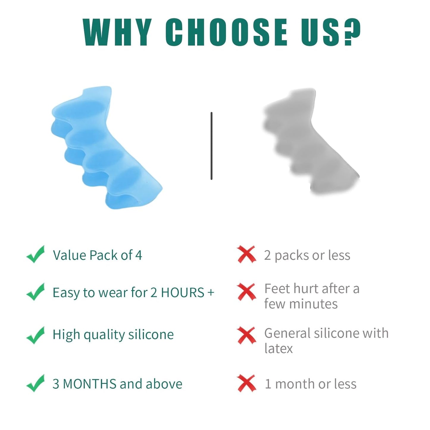 4 Pcs Silicone Toe Spacers – Yoga Toe Separators for Toe Straightening & Relaxation | Correct Overlapping Toes, Bunions, Hammer Toe | Toe Support toe separators for Women & Men (Blue, 3.98)