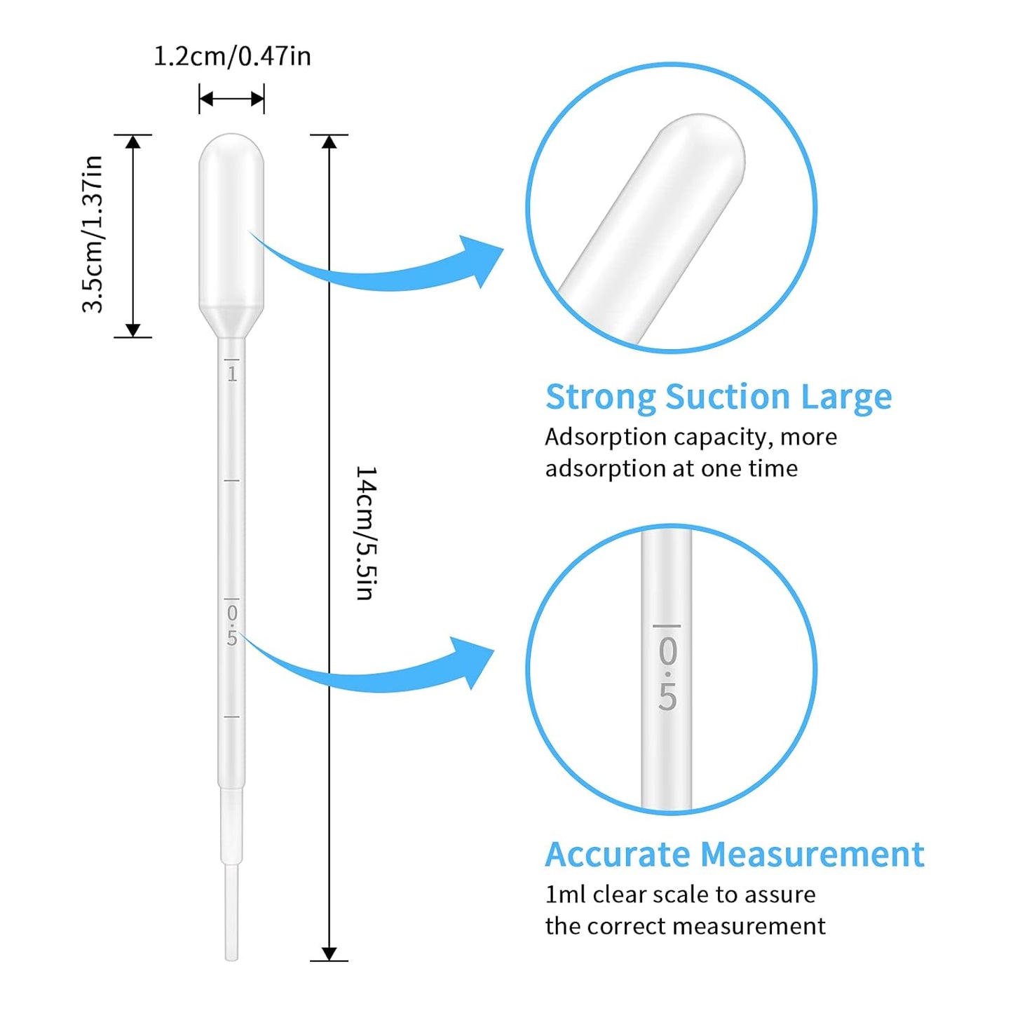 G2PLUS Plastic Dropper – 25pcs Disposable Transfer Pipettes, 1ml Graduated Dropper for Essential Oils, Lab Use, DIY Crafts