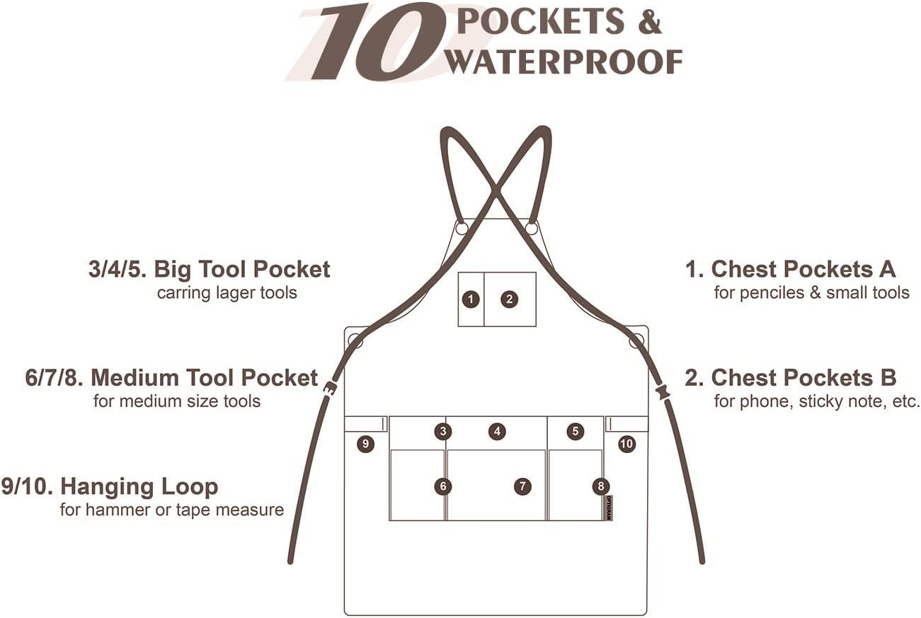 Woodworking Apron for Men Canvas Work Shop Aprons Waterproof with Tool Pockets for Woodworkers Carpenters