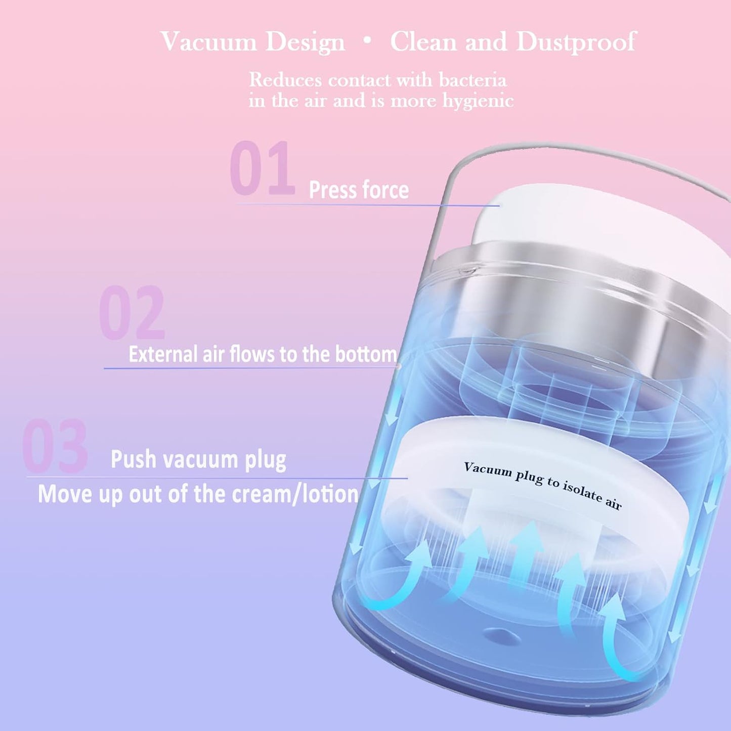 Airless Pump Jar, 15/30/50ml Refillable Skin Care Containers, Push Down Pump Dispenser Bottles for Lotions, Creams, Serums, And Makeup Travel Use