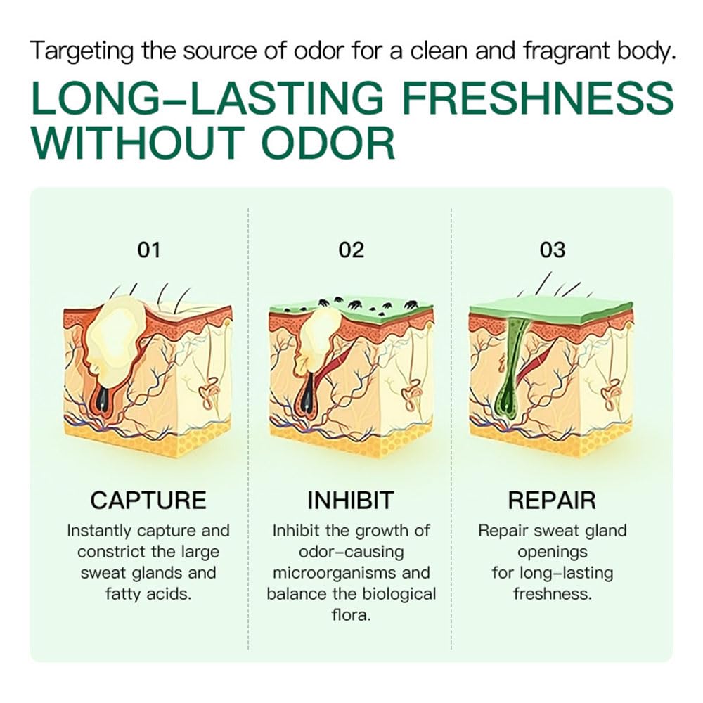 Strawberry Vanilla After Shave Oil, After Serve Oil for Smooth Skin, Moisturizing, Prevent Ingrown Hairs & Dryness, Reduce Ingrown Hairs & Dryness (2-PCS Passion Fruit, One Size)