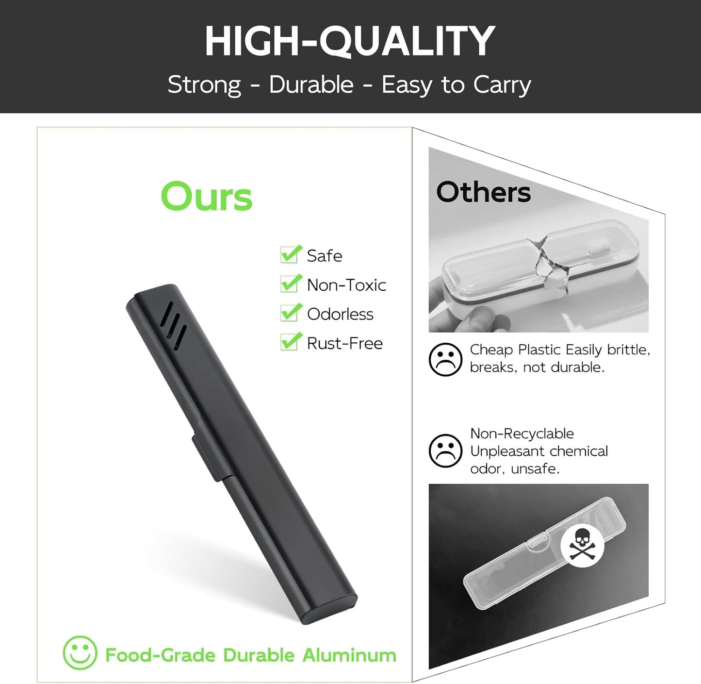 Travel Toothbrush Case, 2Pack Portable Toothbrush Holders, Durable Aluminum Toothbrush Storage Box, Small Breathable Manual Toothbrush Container for Traveling, Camping, Business Trip - Black