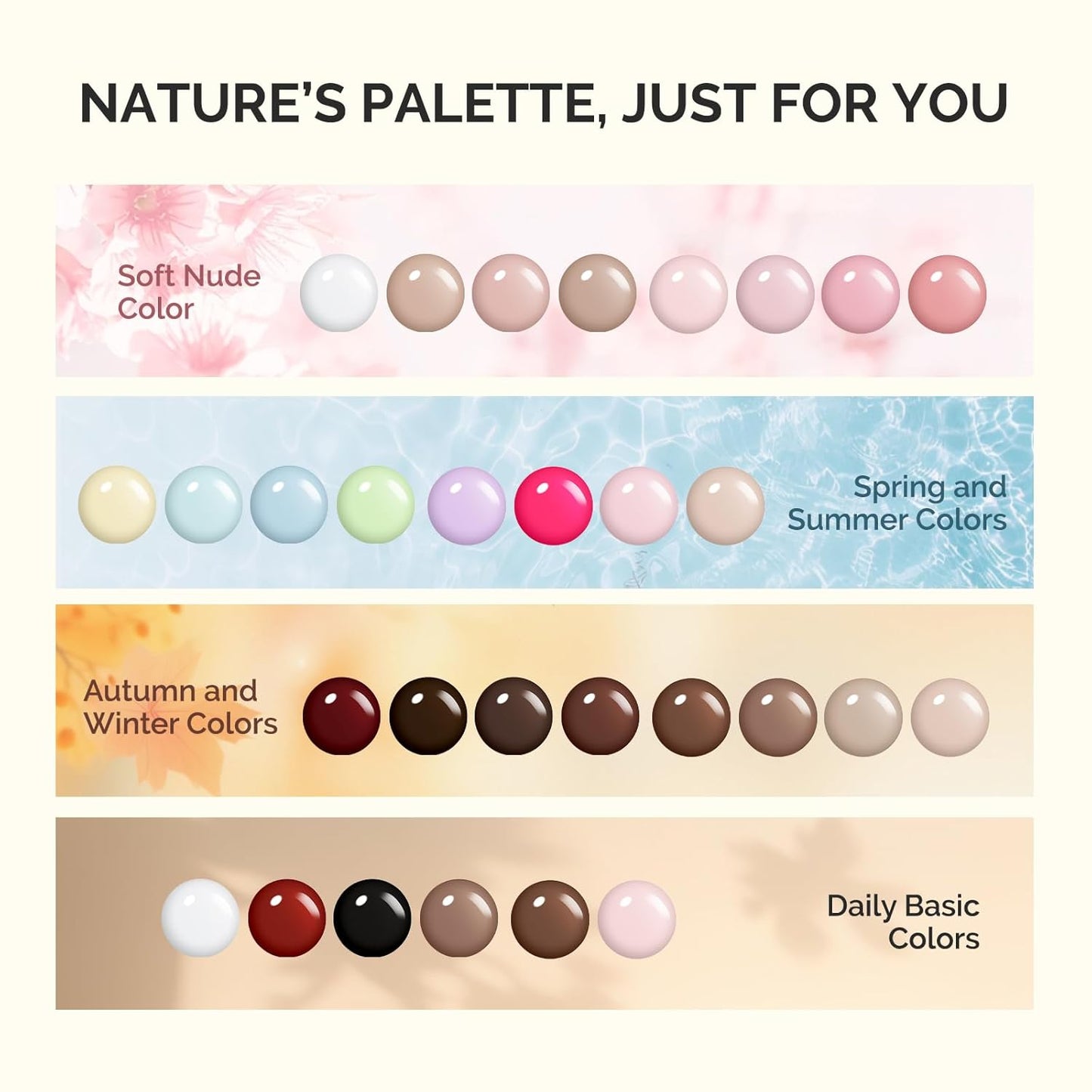 MelodySusie Plant Based Gel Nail Polish Set,Top Toat and Base Coat,Classic Basic Colors Hema Free,Soak Off UV LED Gel Polish Nail Art Manicure Salon DIY at Home 8Pcs