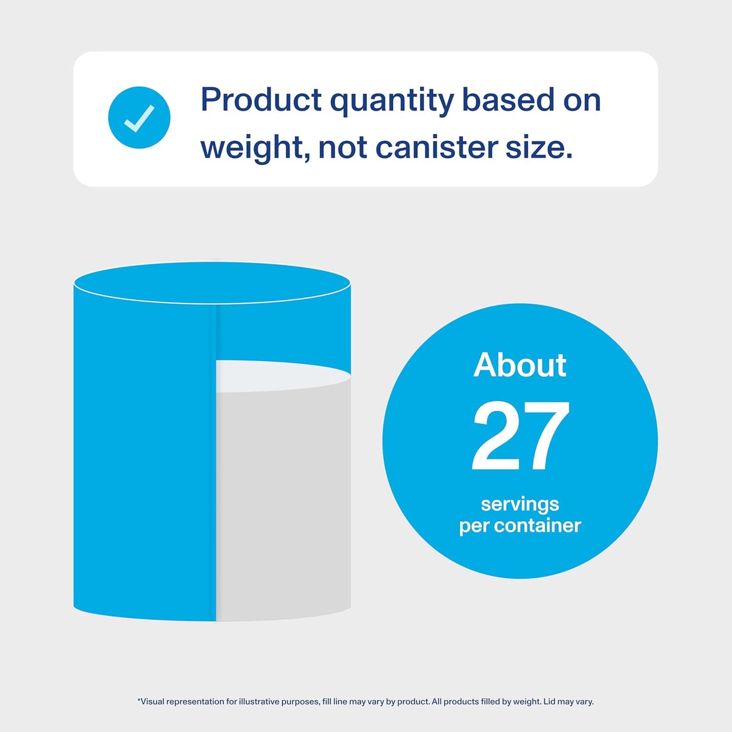 Vital Proteins Unflavored Collagen Peptides, 20 OZ