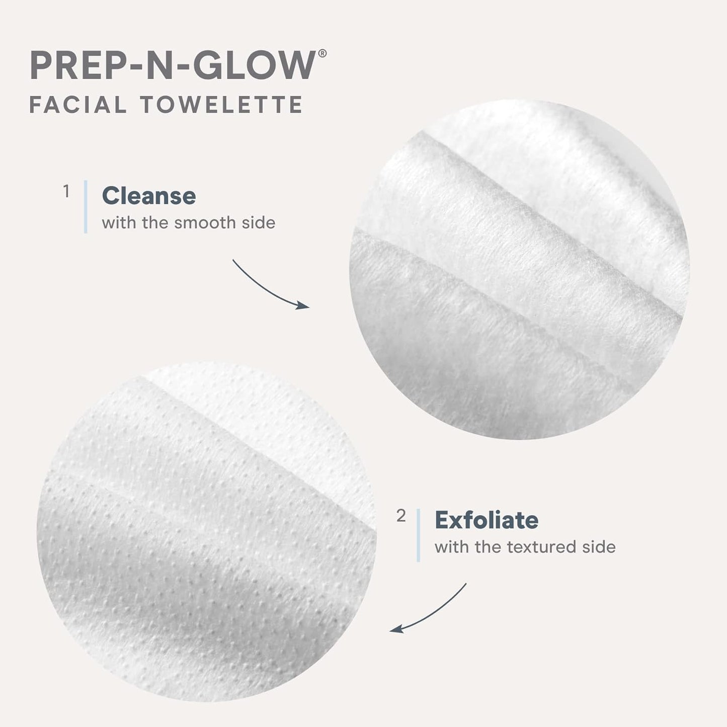 NuFACE Prep-N-Glow Facial Towelettes - 2-in-1 Exfoliating + Cleansing Makeup Remover Wipes, Hyaluronic Acid Travel Face Wipes to Hydrate & Brighten for Glowing Skin - 5 Individually Wrapped Cloths