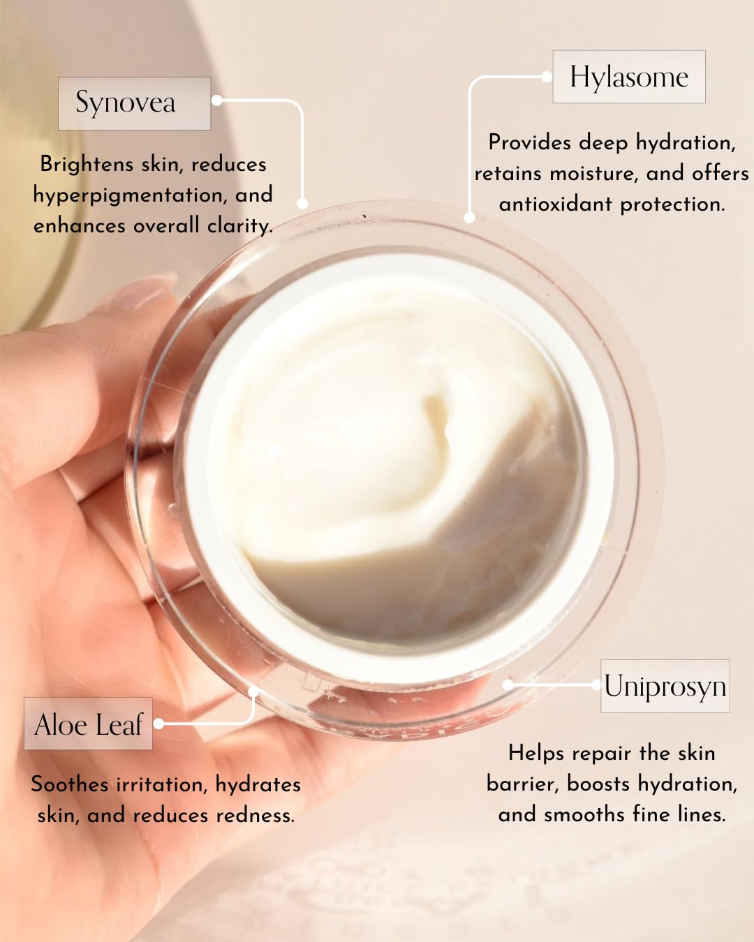 Radical Skincare Anti Aging Restorative Moisturizer - w/Jojoba, Vitamin E, & Aloe | Hydrating | Antioxidant Rich, Non-Drying, Gentle | For All Skin Types | Paraben & Cruelty Free (1.7 Oz)