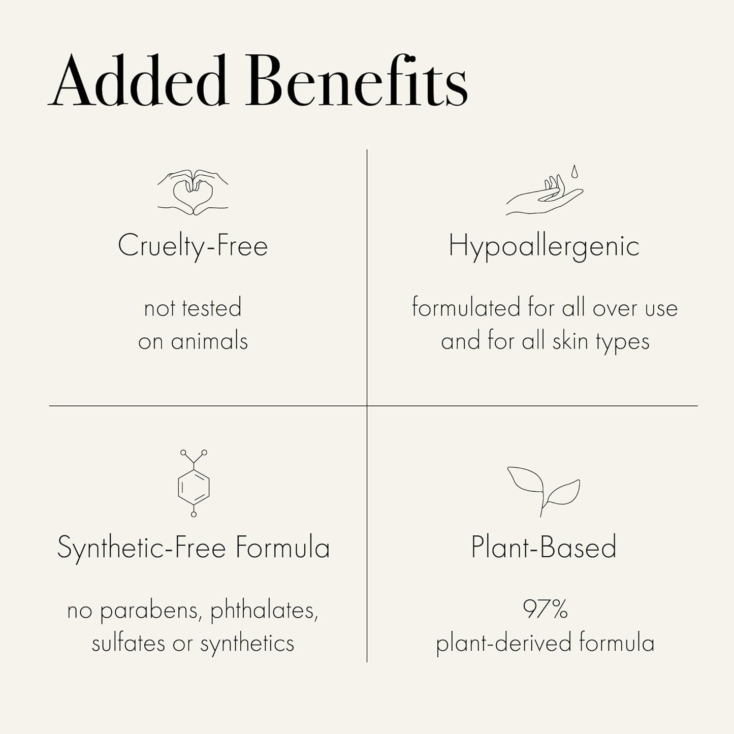 LAFCO New York Hand Cream, Retreat - 12 oz - Restores & Repairs Skin - All Skin Types - Hypoallergenic, Synthetic Free & Cruelty Free - Made in Italy