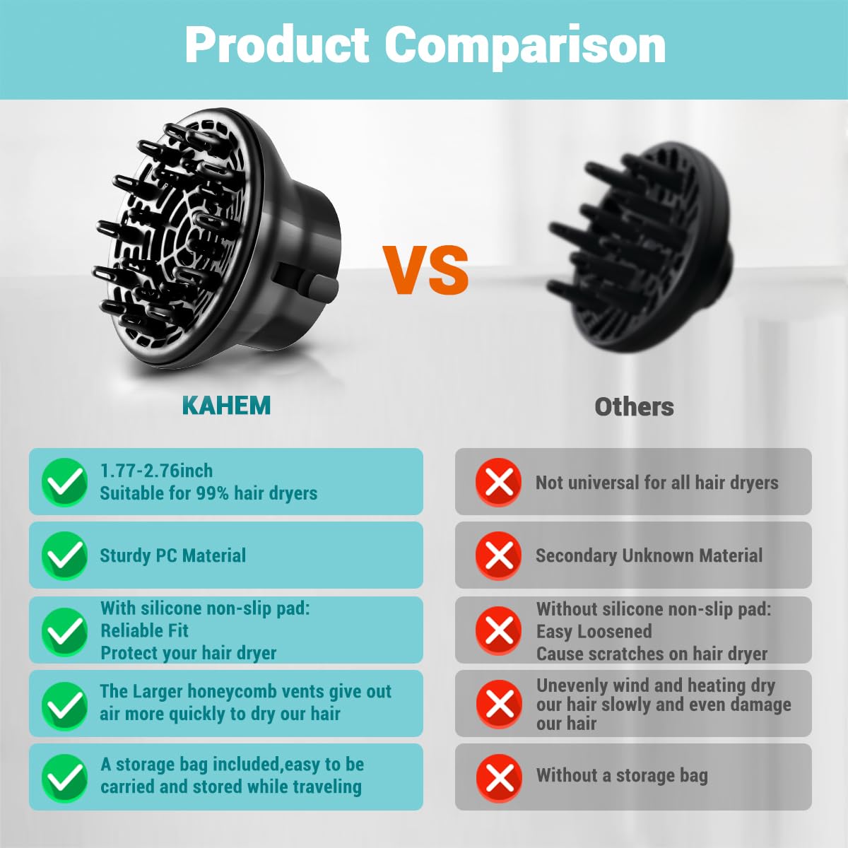 KAHEM Universal Hair Diffuser, Adjustable from 1.77 Inch to 2.76 Inch, Hair Dryer Diffuser Attachment for Frizz-free curly hair,Professional Blow Dryer Diffuser