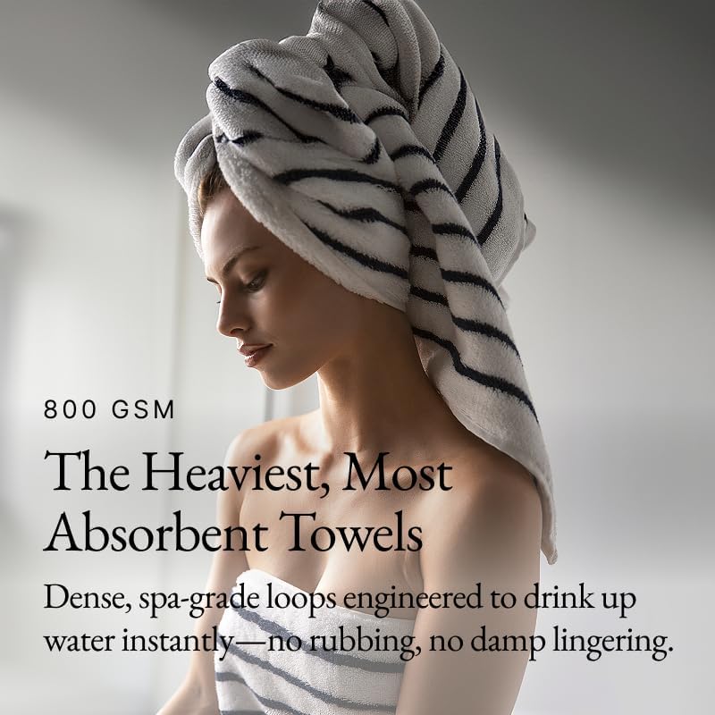 Italic Ultraplush 100% Australian Cotton Bath Sheets - Set of 2 Luxury Extra Large Heavy Duty Bath Sheets, 800GSM Plush and Absorbent Sheets, Resort Grade Striped (White and Blue)