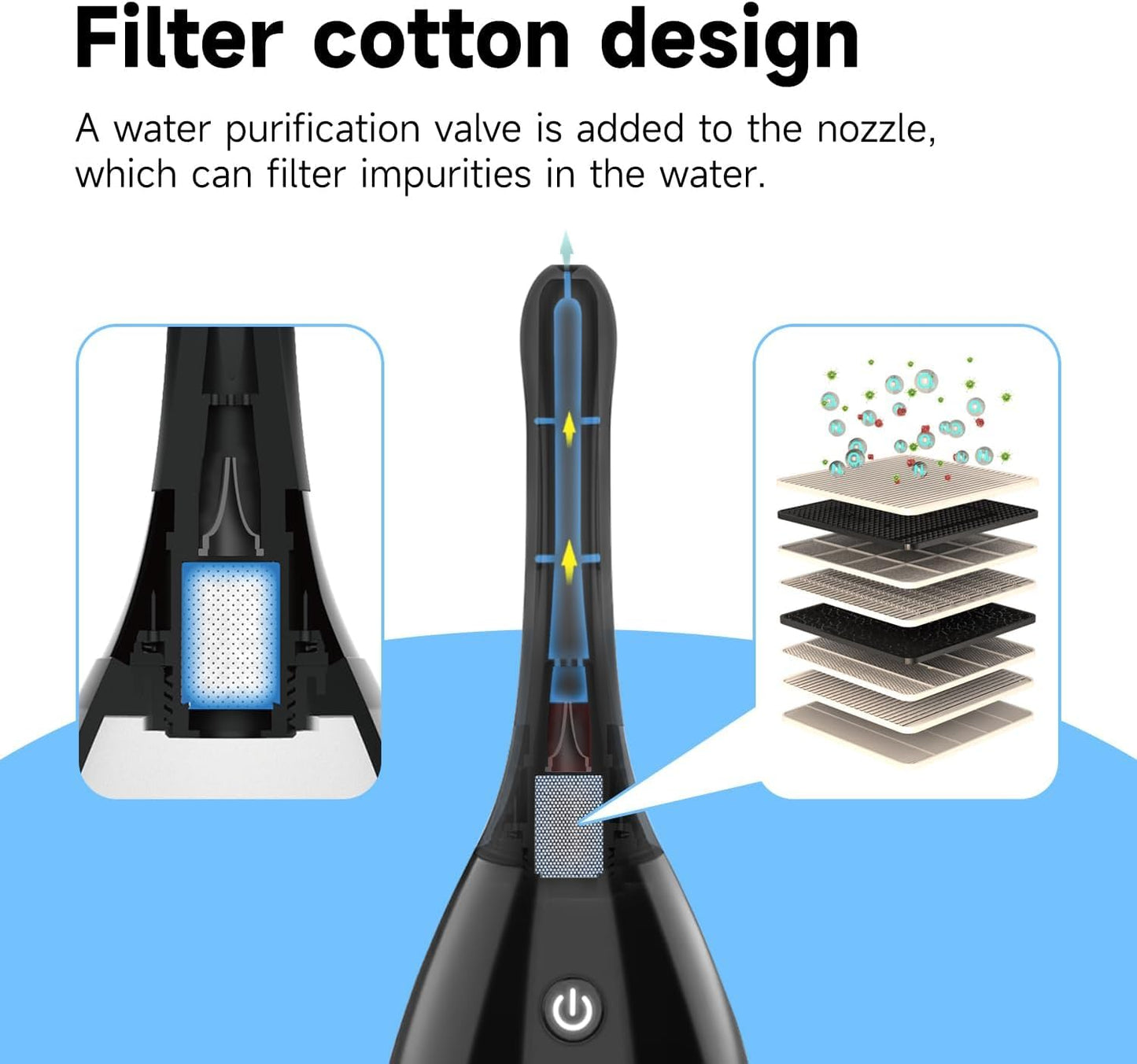 Automatic Enema Bulb Anal Douche - Anti-Backflow Electric Enema Anal Cleaner with 5 Speeds, Silicone Anal Cleaner for Men Women Colon Cleansing, Ideal Travel Douche for Men,8.8 oz