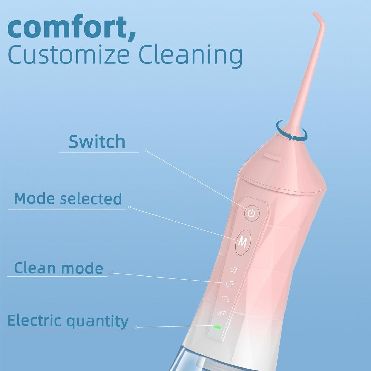 Water Dental Flosser Teeth Pick: Portable Cordless Oral Irrigator 320ML Rechargeable Travel Irrigation Cleaner with 5 Flossing Tips, IPX7 Waterproof Electric Flossing Machine for Teeth Cleaning