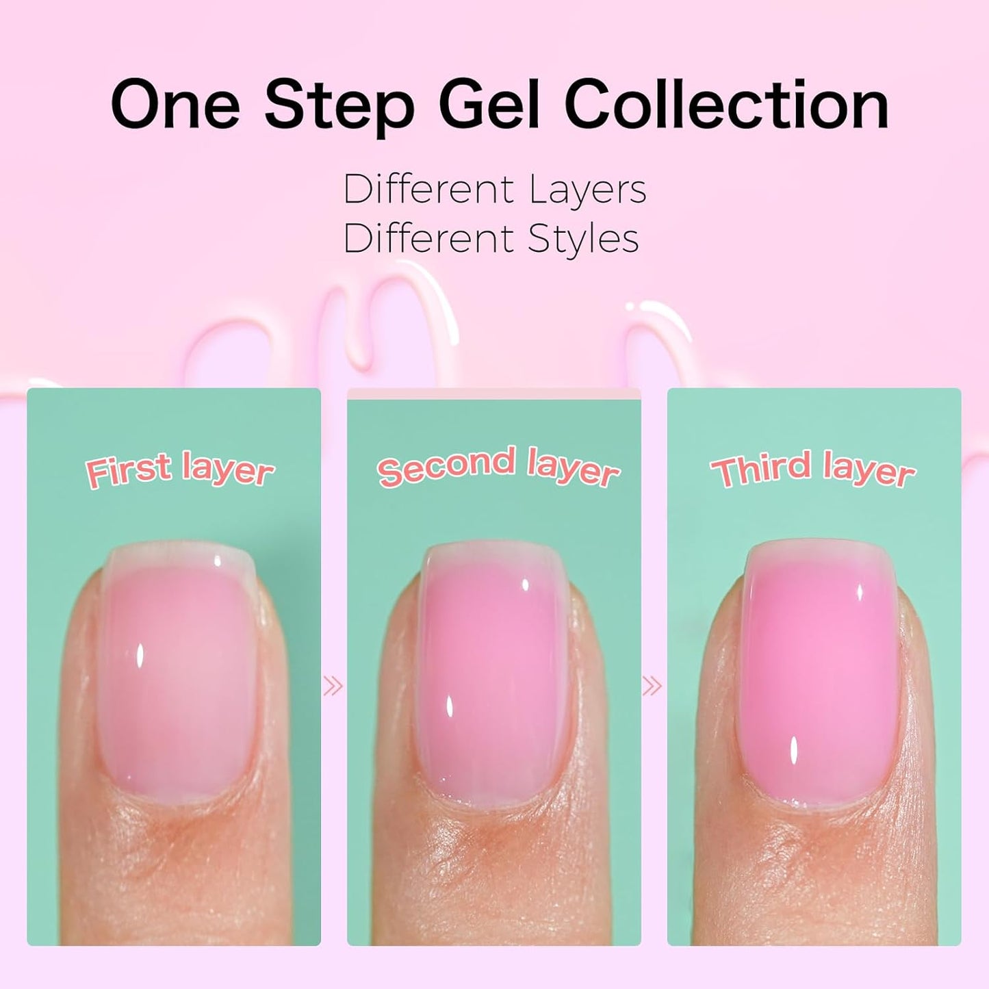 Jofay Fashion Pink Gel Nail Polish 10ml - All-in-One Step Gel Polish Soak Off LED/U V Lamp DIY Salon Manicure at Home Long Lasting Glossy Finish Home Nail Salon Gift for Women & Girls (0.33 Fl Oz)