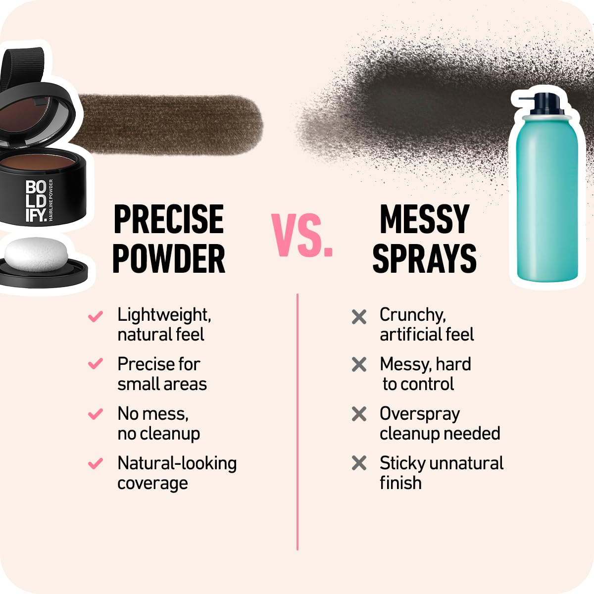 BOLDIFY Hairline Powder - Root Touch Up Hair Color for Gray Coverage - Bald Spot Concealing Hair Powder for Women & Men - 48-Hour Stain-Proof - Medium Brown