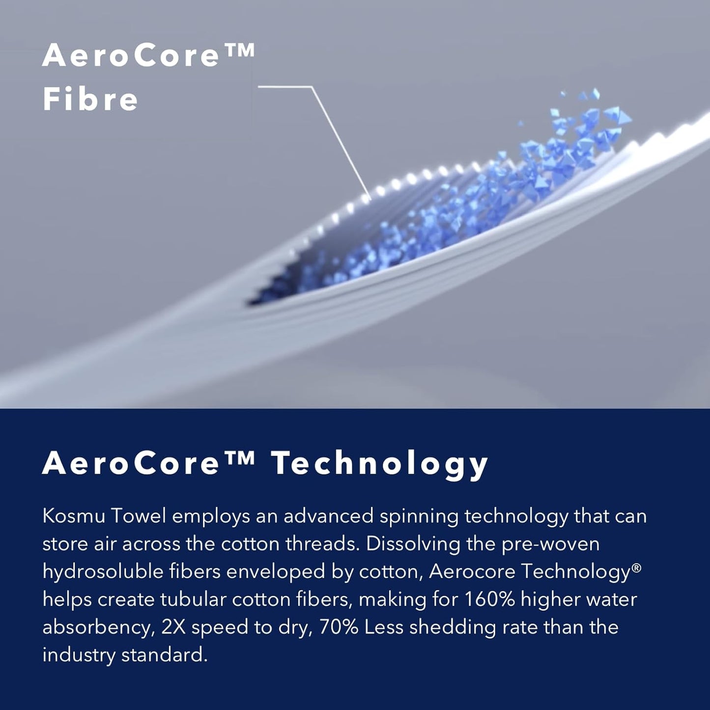 Hair Towel | 100% Cotton Silk Hair-Drying Waffle Wrap Turban for Women, Ultra-Absorbent, Anti Frizz, Hair Damage Protection for Straight and Curly Hair (Dark Cocoa, 2 Pack)