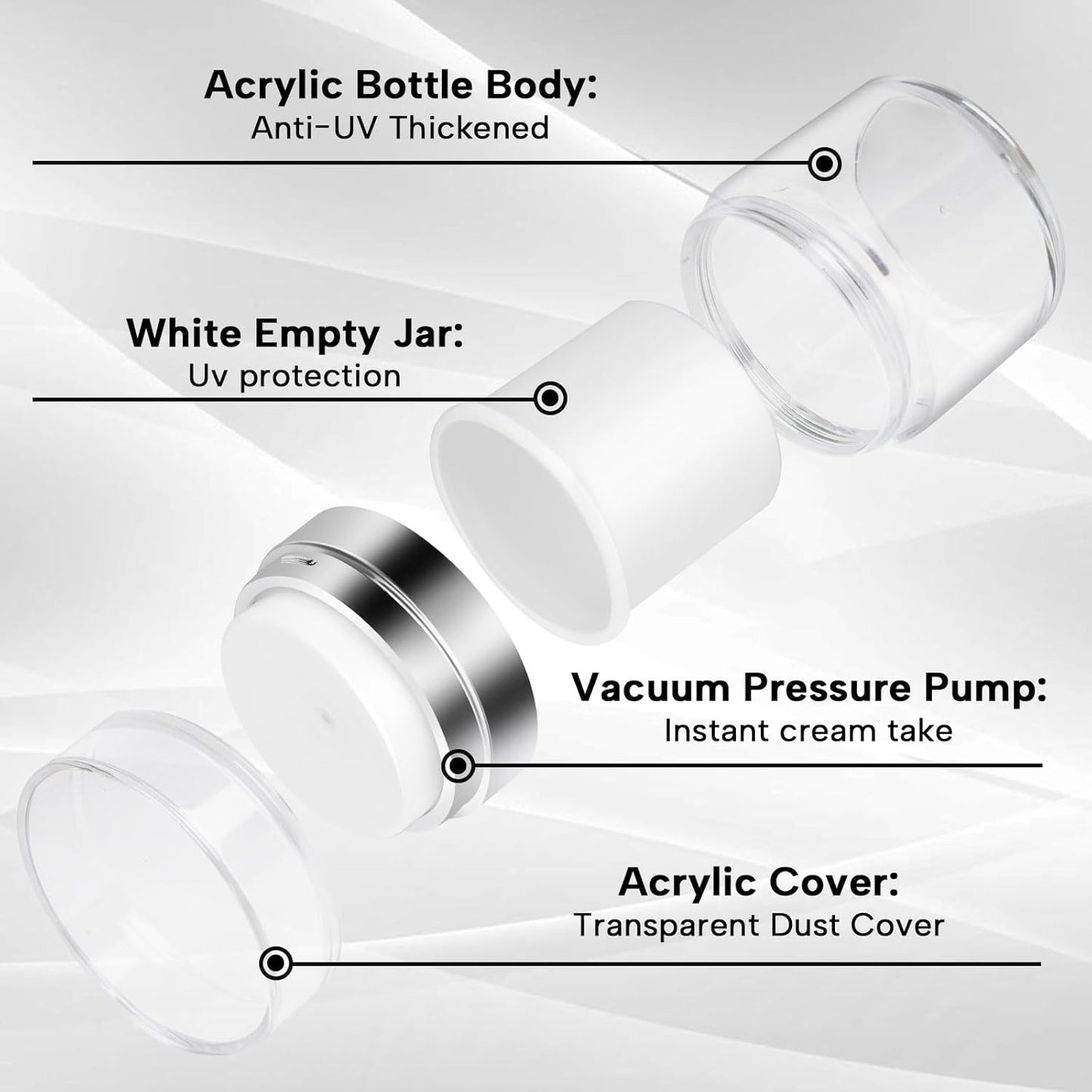 Airless Pump Jars Refillable Cosmetic Moisturizer Pump Botttles Travel Size for Cream, Gels and Lotion with Silicone Spatula (0.5oz+1oz+1.7oz)