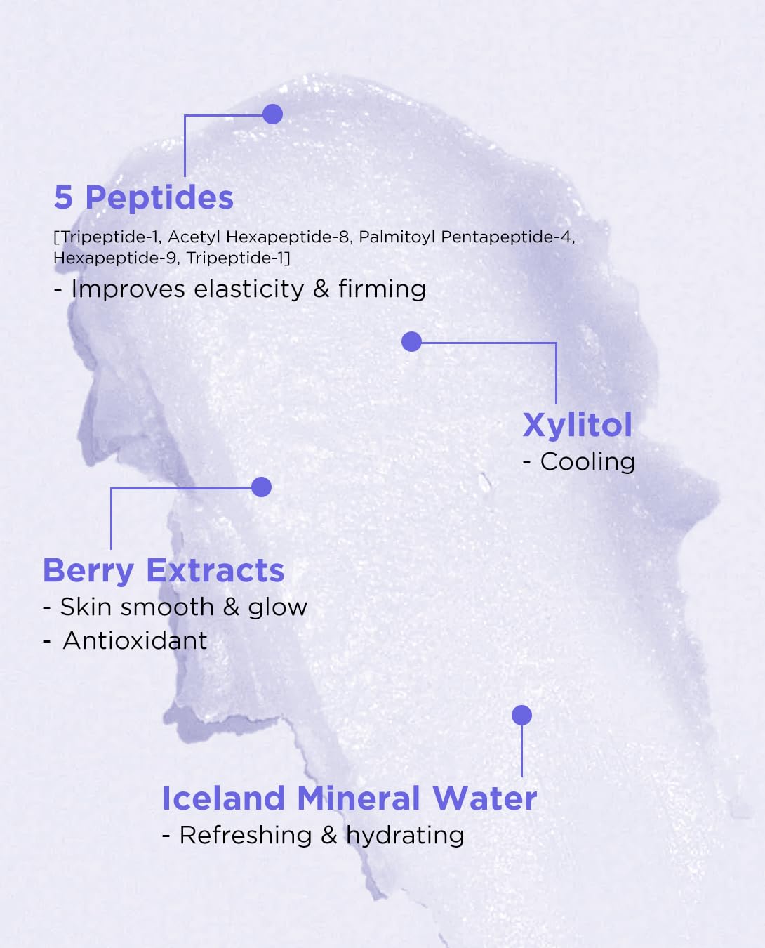 THESAEM Iceland Hydrating Peptide Eye Stick 0.24oz - Elasticity, Cooling, Moisturizing Eye Balm for Loose Skin – Under Eye Treatment - Balm to Smooth Skin Texture - Daisy Flower Scent, 2 Pack