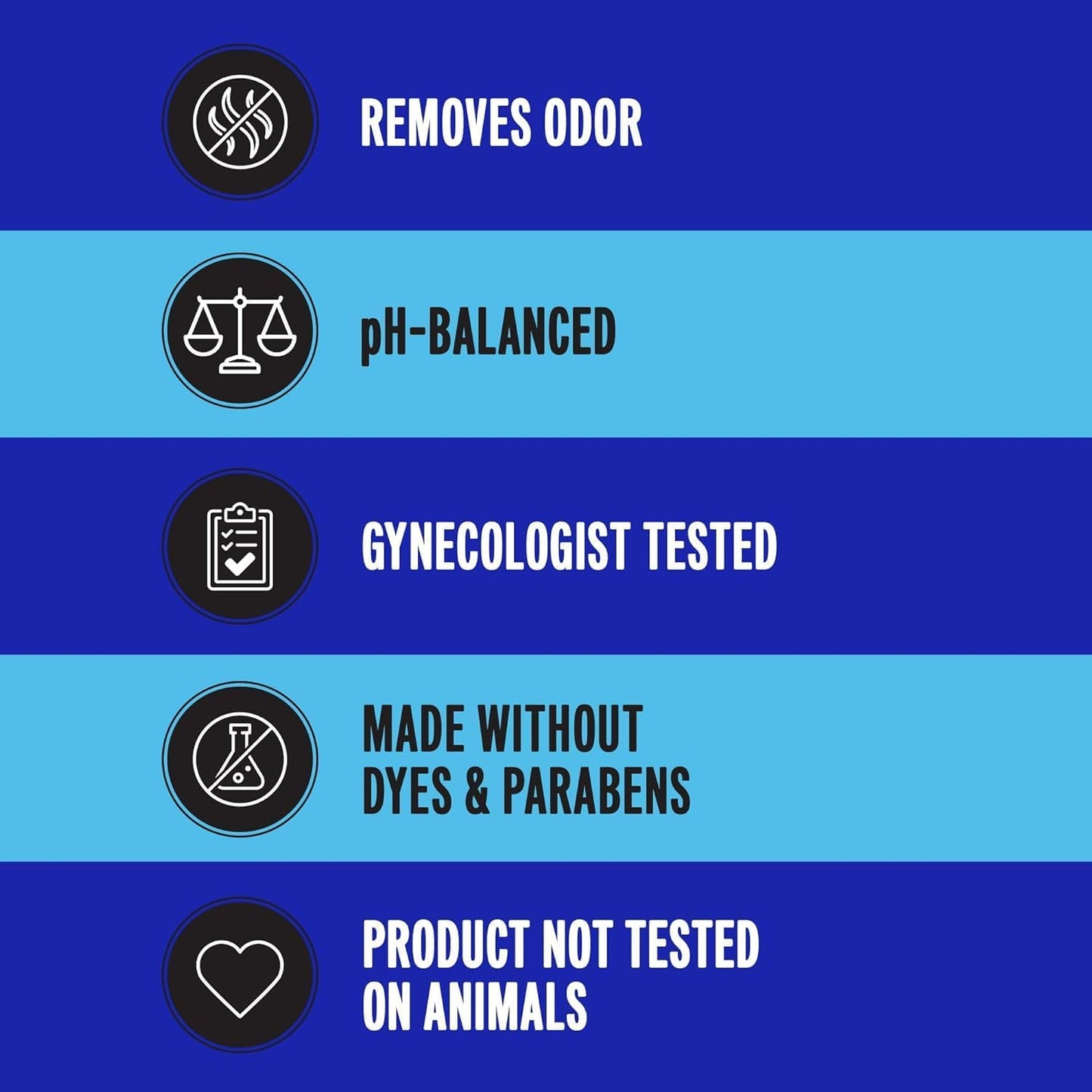 Summer's Eve Ultimate Odor Protection Bundle; Feminine Body Wash and Wipes with Boric Acid + Feminine Odor Protection Spray