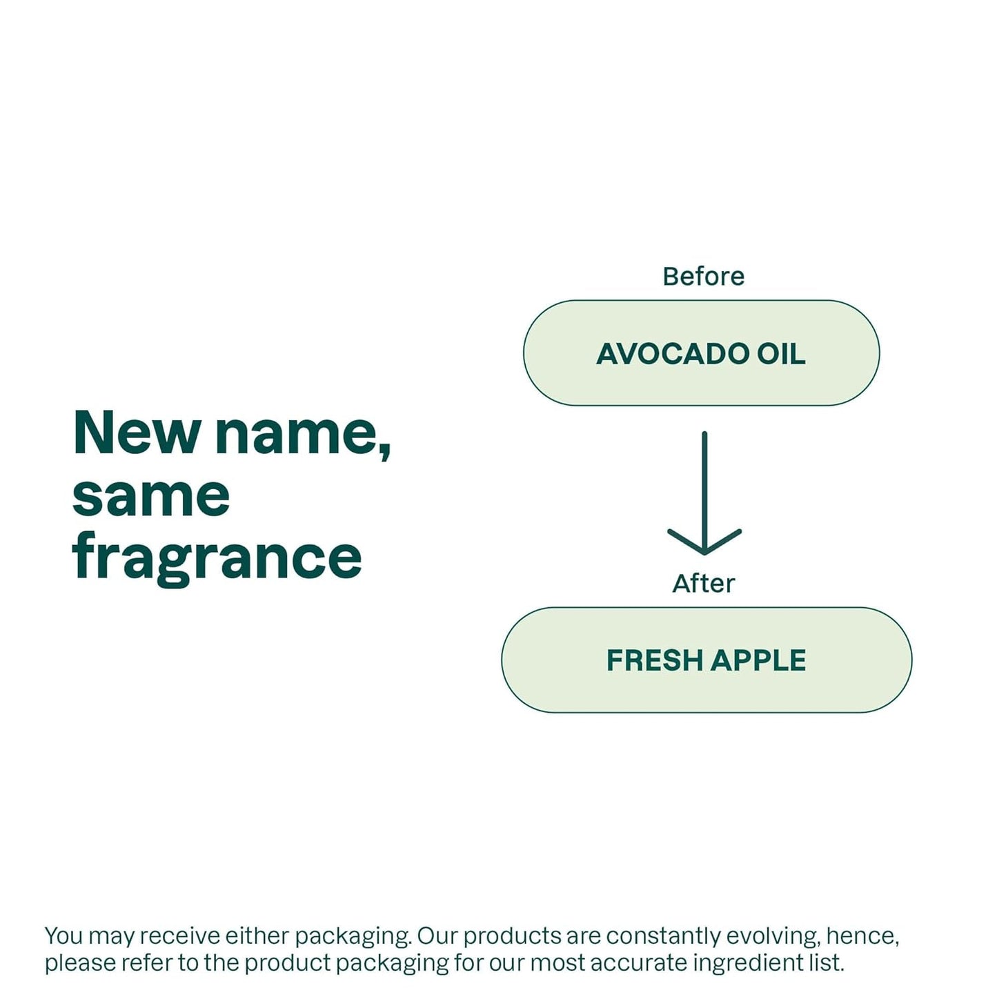 ATTITUDE Hand Cream for Sensitive Skin with Oat, EWG Verified, Dermatologically Tested, Vegan, Fresh Apple Scent, 2.5 Fl Oz