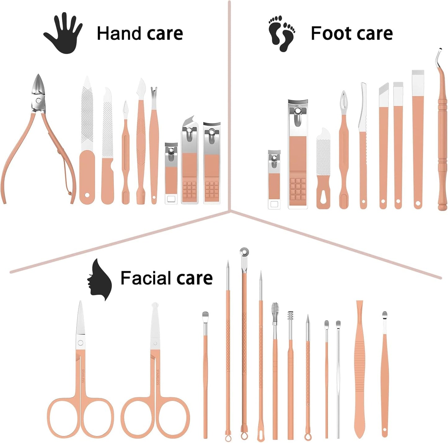 Manicure Set Personal Care, Nail Clipper Kit, Professional Nail Clipper Pedicure Set, Nail Tools with Luxurious Travel Case, Gifts for Men Women Family Friend, 31 Pieces (Pink)