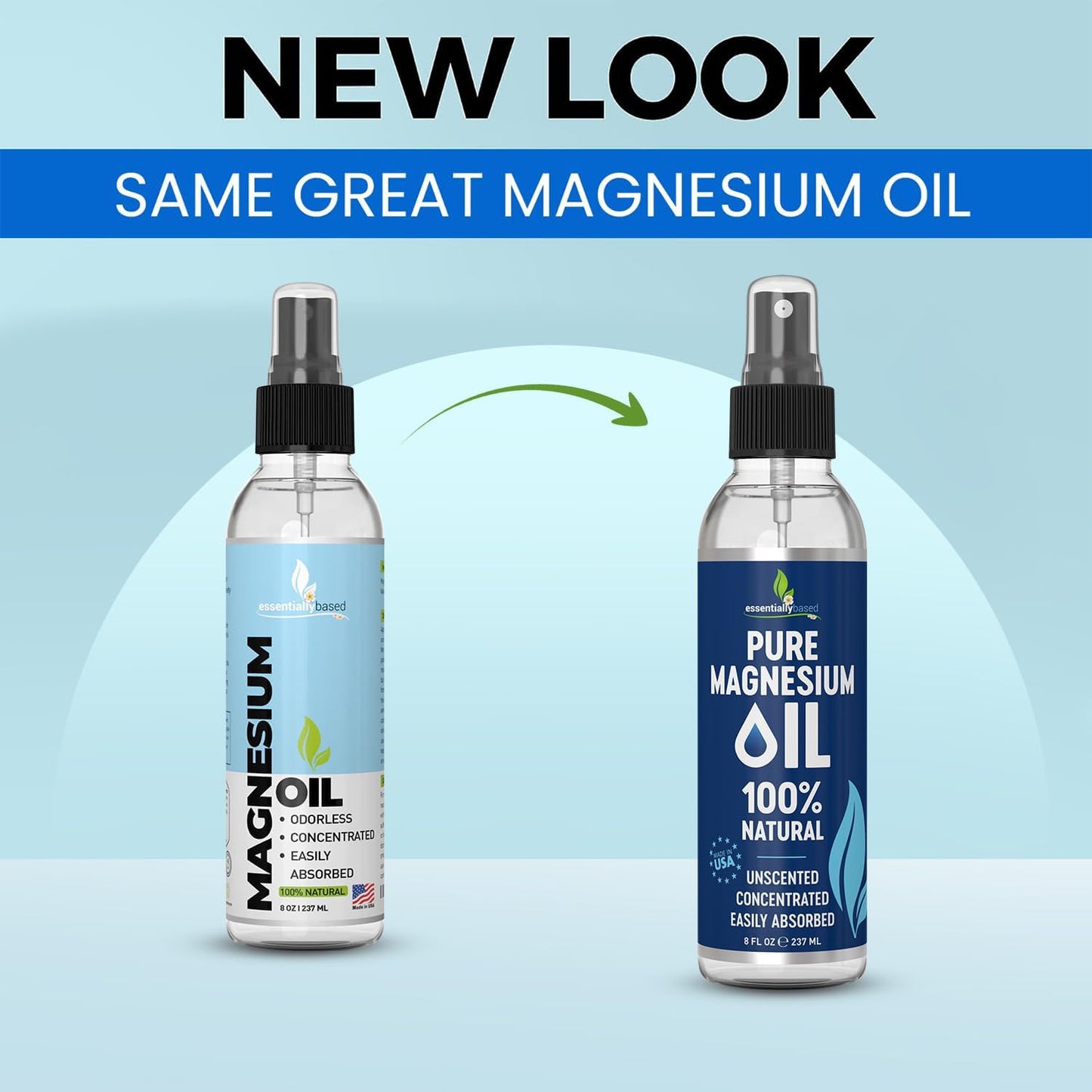 Pure Magnesium Oil Spray 8oz - Topical Magnesium Spray for Sleep Extra Strength - Less Sting - Less Itch - 100% Natural and Organic Oil - Made in USA
