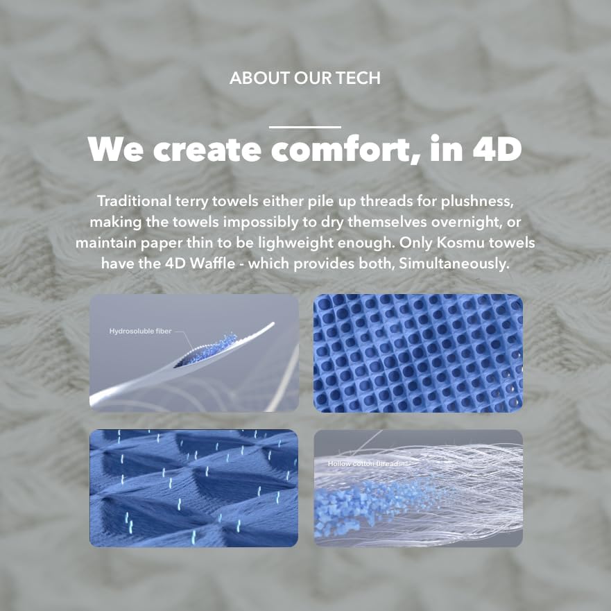 Luxury Japanese Cotton Silk Waffle Bath Towel | Plush, Absorbent, and Quick Dry (Shell White, Face Towel (6 Pack))