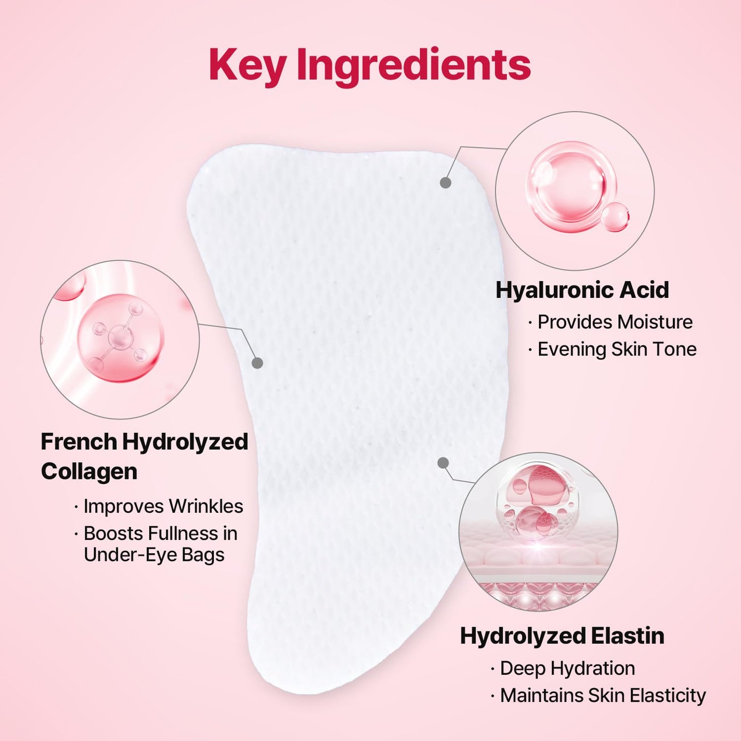 Wrinkle-fit Tangle Eye Patch - Under Eye Patches for Dark Circles and Puffy Eyes - Eye Bags Treatment for Women - Mega Collagen Gel Pads for Puffiness - Firming & Deep Hydrating - 4EA