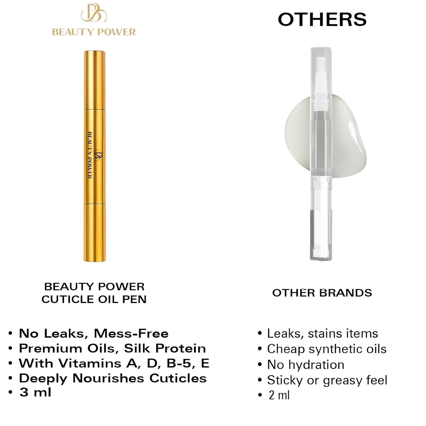 Nail Oil Cuticle Pen - Rose – Nail Strengthener & Growth Serum with Vitamin A, D, E, B5, Grapeseed & Natural Oils – Repair for Brittle, Peeling, Thin Nails – Twist Brush Pen