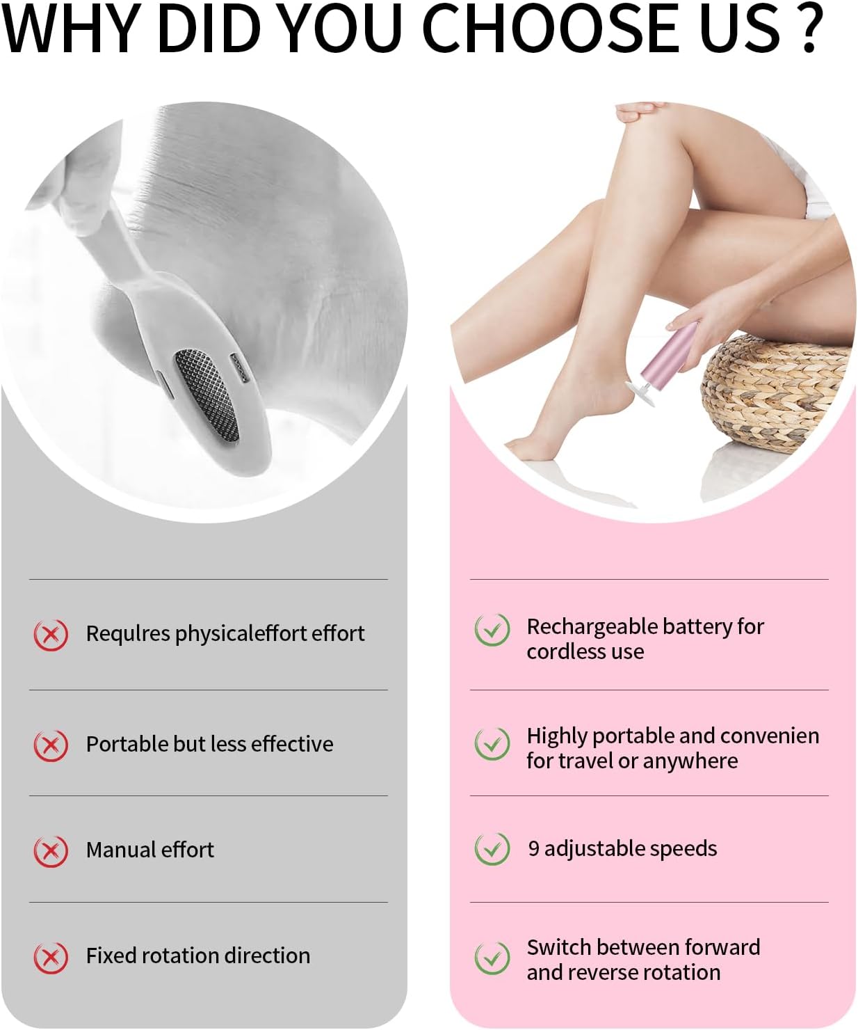 Professional Electric Foot File Tool -Callus Remover Rotating Grinder,1200mAh Rechargeable Battery, 1-Hour Continuous Use, Foot Drill & Sander,Adjustable Speed Foot Files for Deadskin(Pink+White)