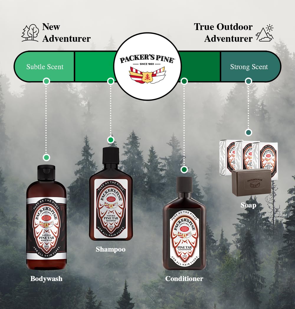 Packer's Pine Tar Soap | The Original Mens Body Soap Made With Natural Pine Tar and Pine Oils | All Natural Mens | Paraben, Sulfate, and Creosote Free (3 Pack)