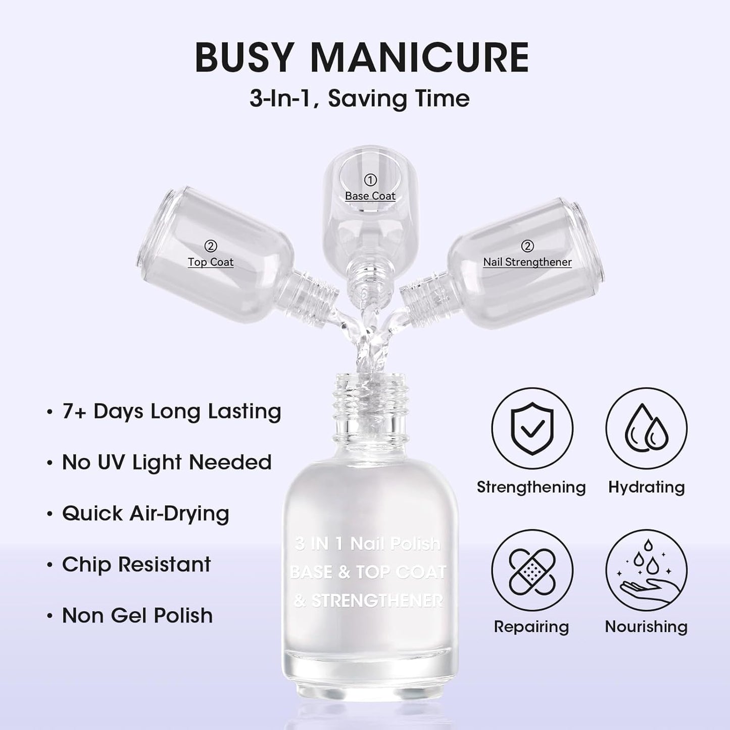 GELLEN 3-In-1 Clear Nail Polish Base Top Coat, Nail Strengthener Growth, Breathable Nail Polish, Treatment For Damaged Dry Nails, Keratin & Vit E, Air Dry, Hema Free, Non-toxic, Anti-yellowing