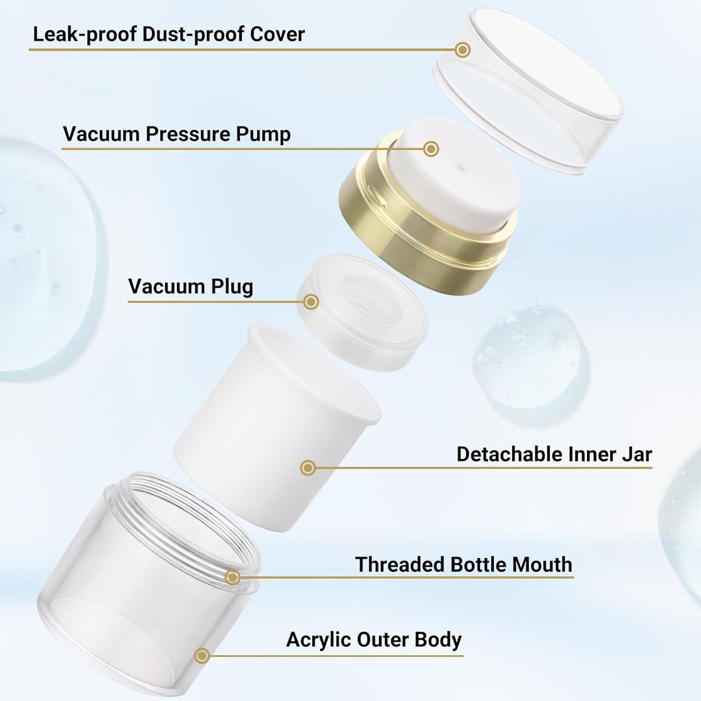 Segbeauty 1oz Travel Jars for Creams, 4pcs 30ml Airless Pump Jars Refillable Travel Bottles Empty Makeup Containers Lotion Dispenser, Gold Jar for Creams for Toiletries Moisturizer Container