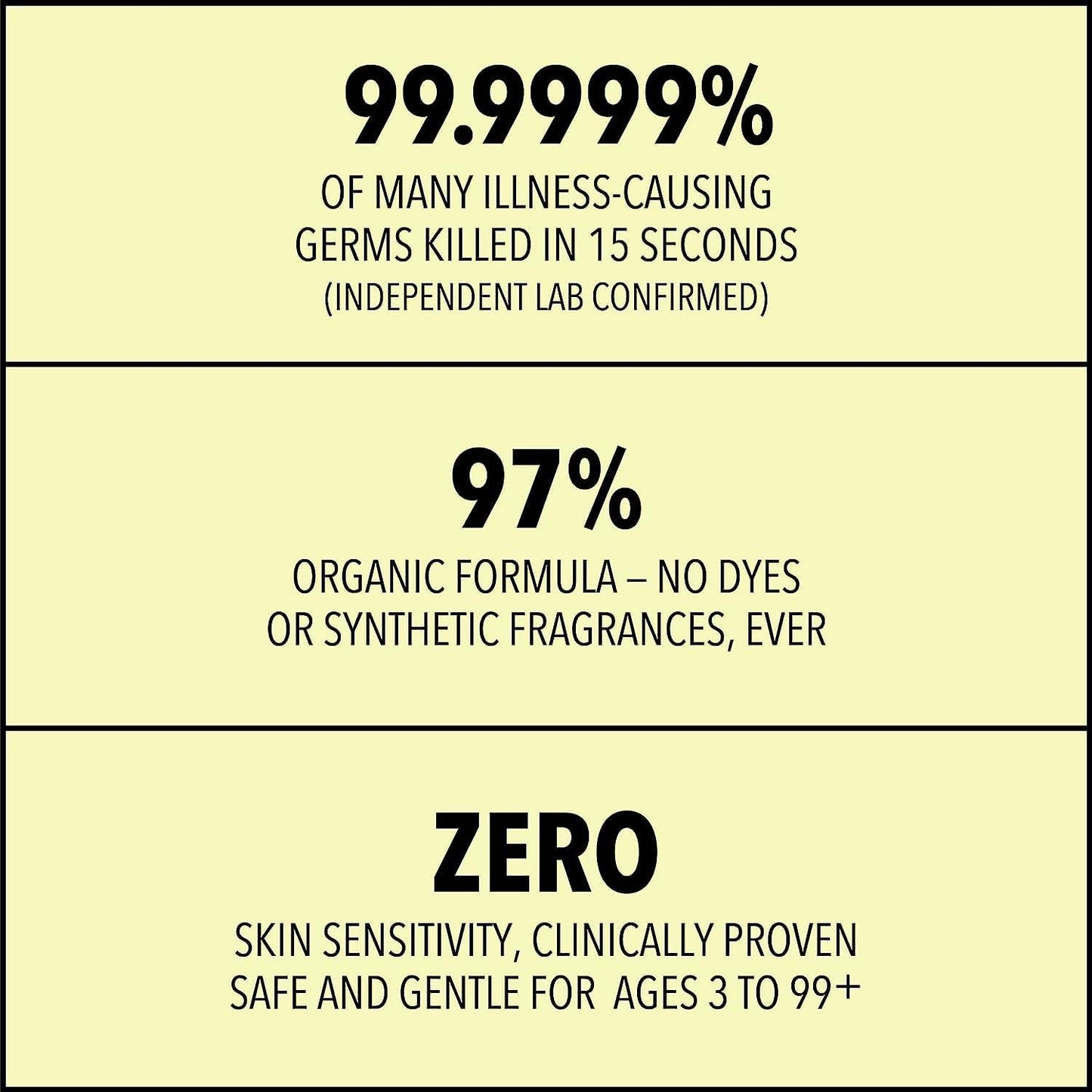 Medical Grade Hand Sanitizer Gel - 97% ORGANIC - 2 FL.OZ. (PACK OF 12)