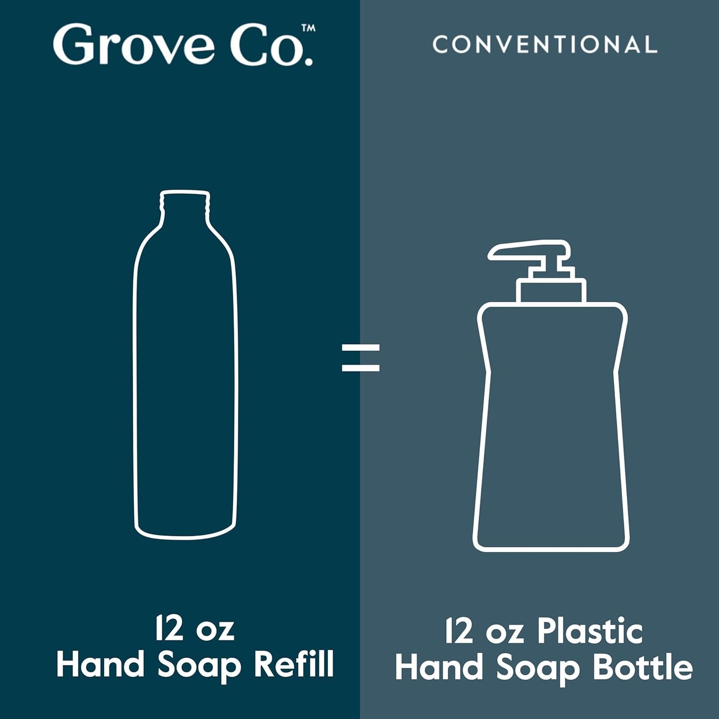 Grove Co. Hydrating Foaming Hand Soap Refills (2 x 12 Oz) Moisturizing Hand Wash, No Plastic or Parabens, Cruelty Free, 100% Natural Lemon & Eucalyptus Fragrance (Pack of 2)