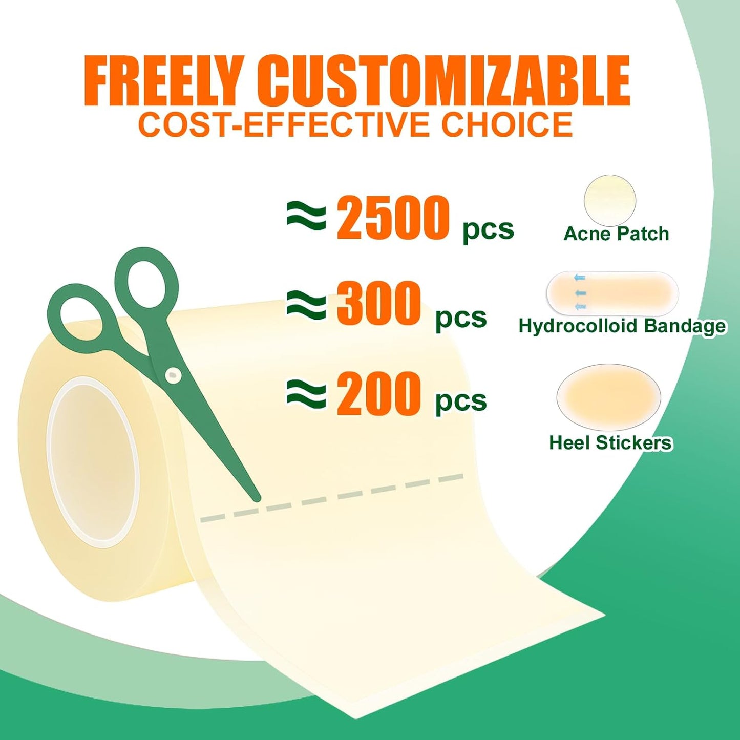 Hydrocolloid Roll for Wound Care – 2 in × 16 ft, Cut-to-Size Hydrocolloid Bandages, Extra Large Patch Tape, Ultra Absorbent, Waterproof & Flexible, First Aid Kit Essential