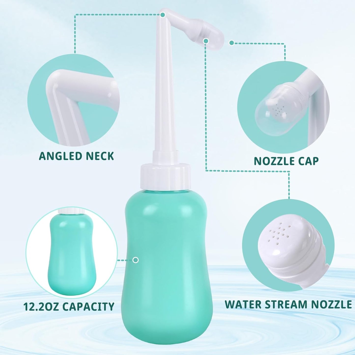 GOLDEN DEER Peri Bottle for Postpartum Care for Perineal Recovery and Cleansing After Birth 12.7 OZ Turquoise