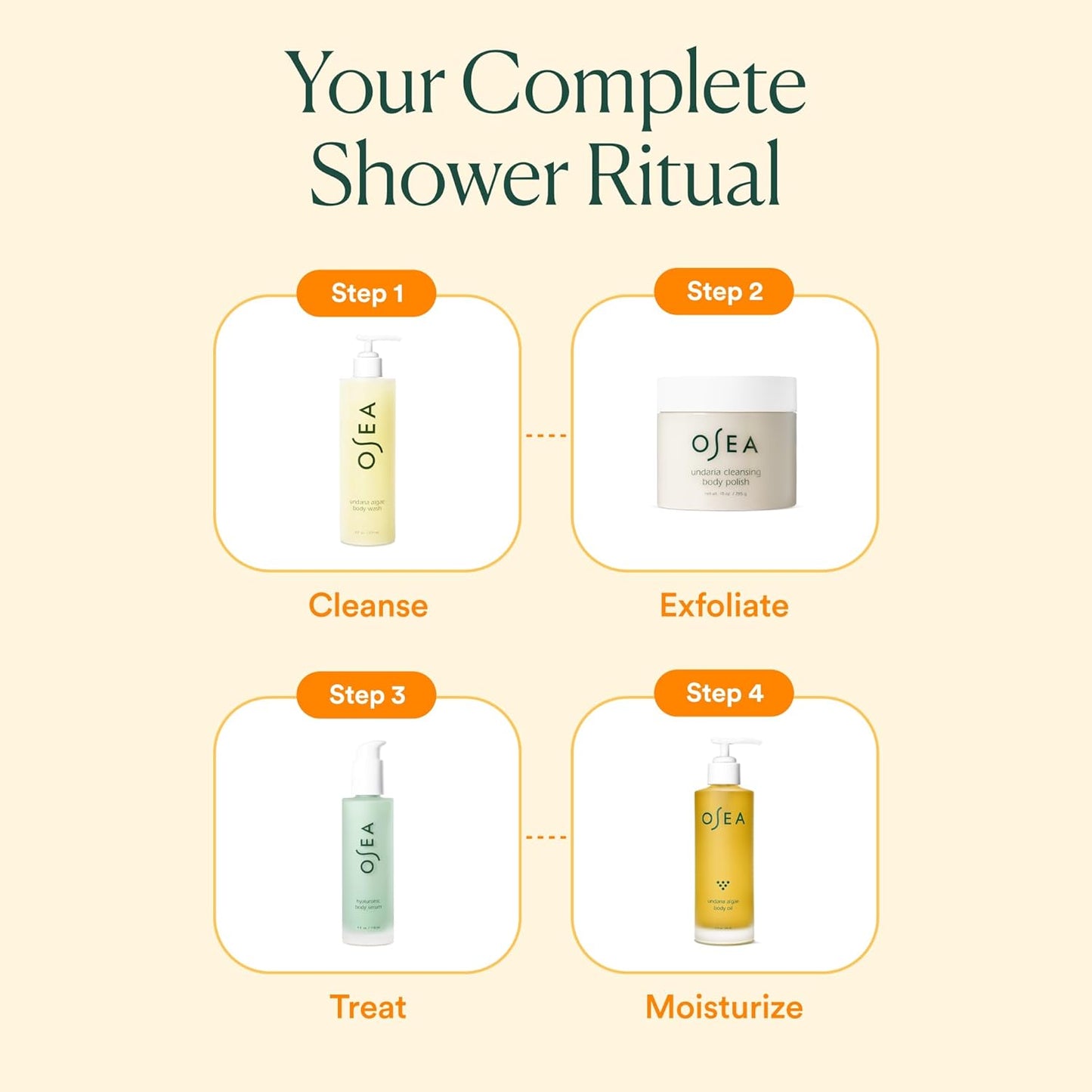 OSEA Undaria Algae™ Body Wash 8 fl oz - Hydrating & Moisturizing Body Wash - Citrus Scented Cleanser