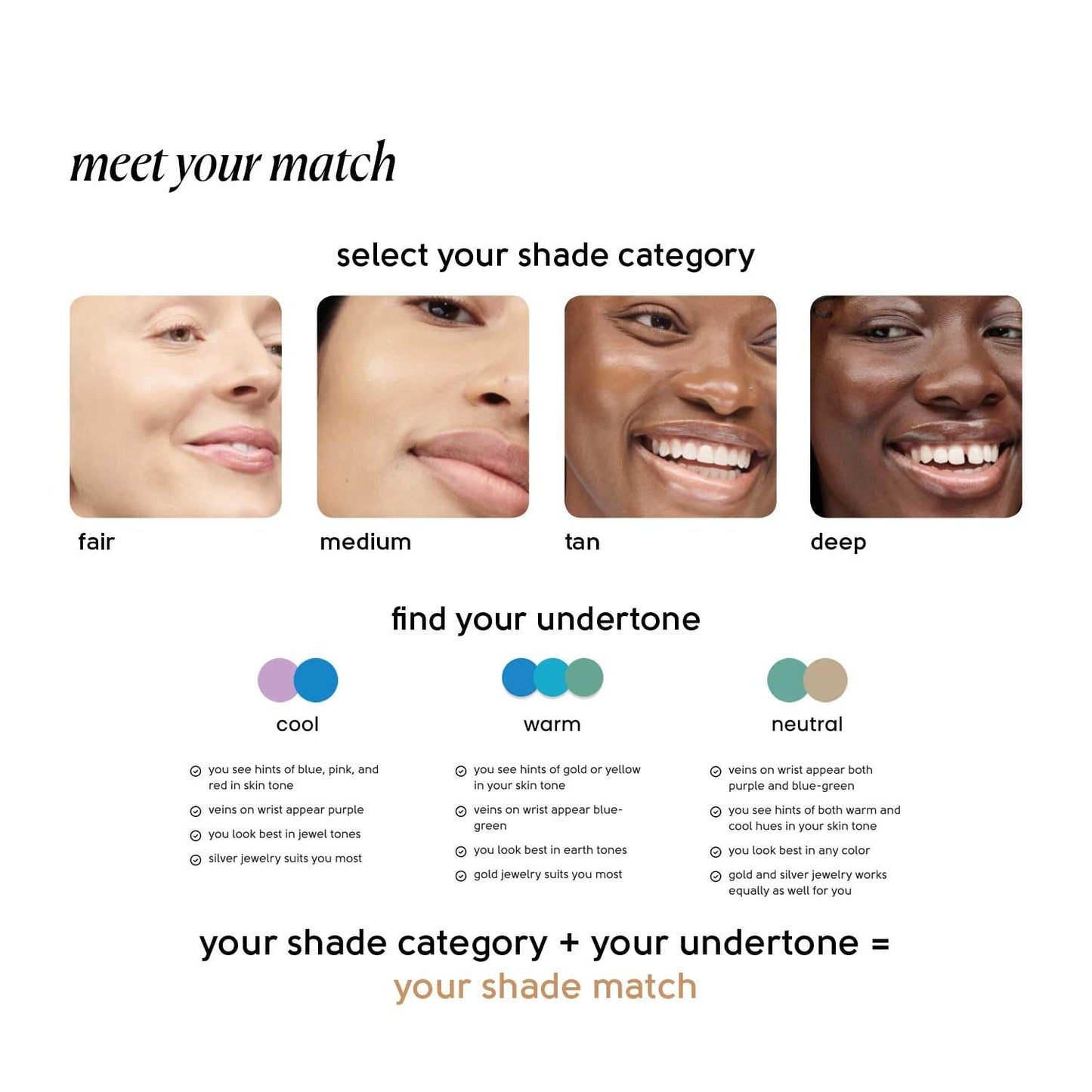 Tinge Tint Body Makeup, Lasts Up to 48 Hours, Medium Coverage Cream With Amino Acids, Hyaluronic Acid & Lysine, Semi Matte Finish, Water & Transfer Resistant, 3.38 Fl Oz - Fair Warm