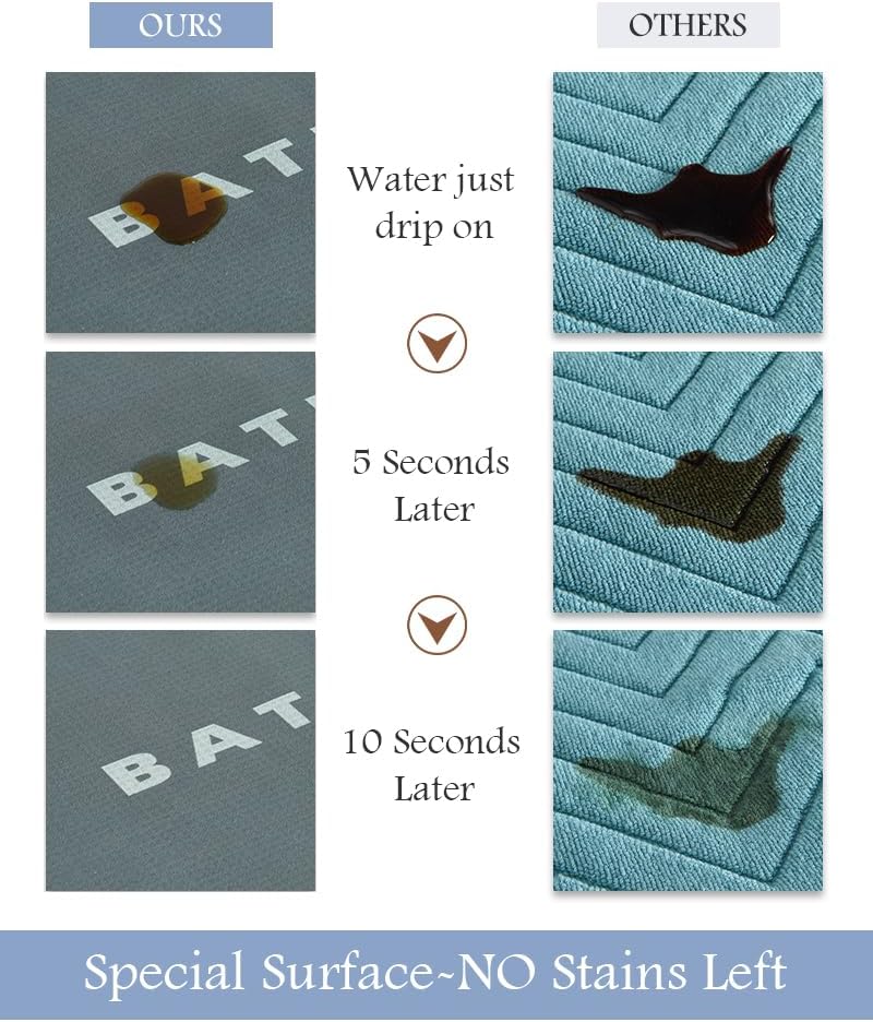 MontVoo Bath Mat - Bathroom Mat Rug Non Slip Super Absorbent Stain Resistant Quick Dry - 24"x35" Green