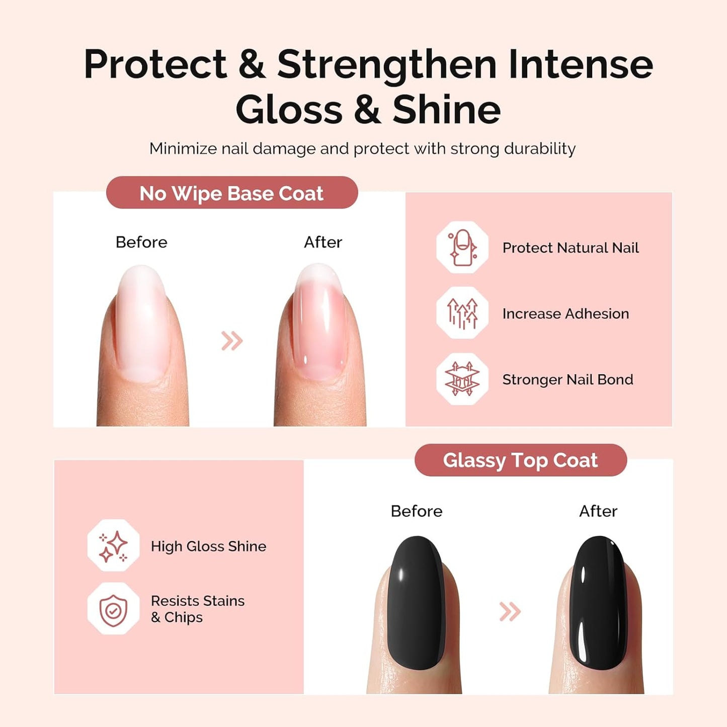 MelodySusie Top Coat Blooming Gel Base Coat No Wipe Glossy Set Long Lasting Shine Finish Soak Off UV LED Nail Lamp Nail Art Design Manicure Kit Perfect Gifts for Women Girls 3 Pcs 15ml Clear