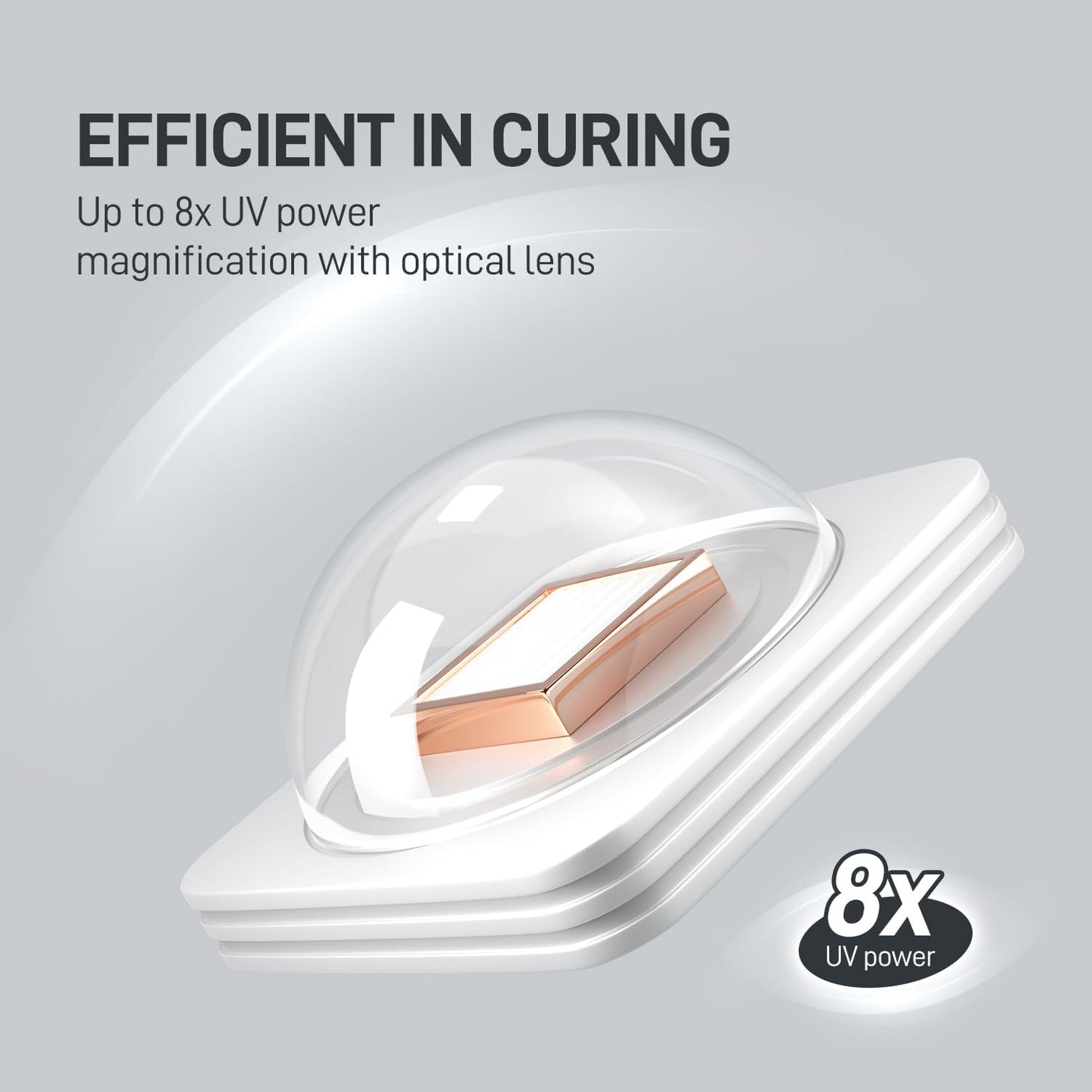 GAOY Cordless UV Light with Stand, Handheld Nail Lamp, Portable LED Nail Lingt, Cordless Rechargeable, Fast Curing, Matte Black