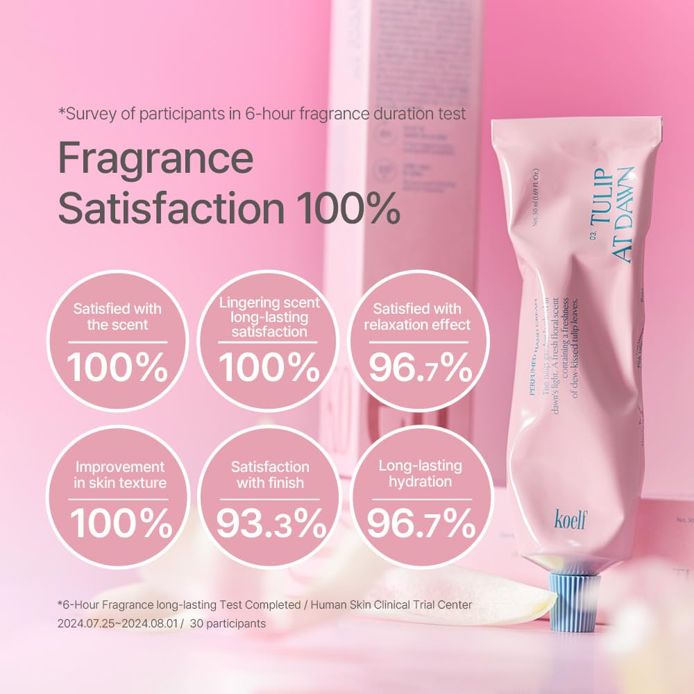 Koelf Perfumed Hand Cream No.3 Tulip At Dawn 50ml (1.69 fl. oz.) - Hand Moisturizer for Dry Skin with Shea Butter, Panthenol, Tulip Scented Deep Nourishing Hand Cream