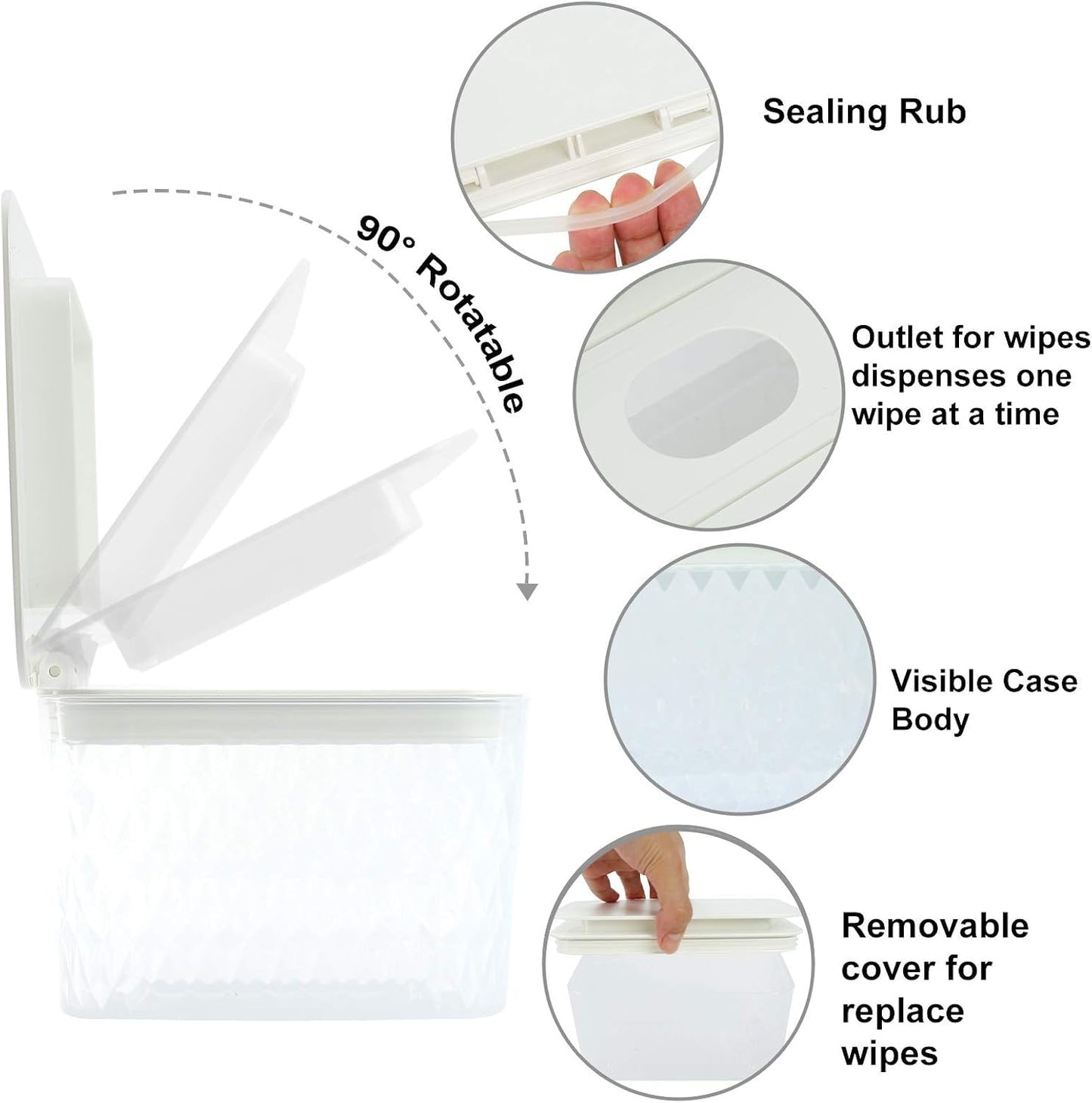 2 Pack Wipes Dispenser Seal-Designed Wipe Dispenser Holder Wipes Case Box for Bathroom Keep Wipes Fresh, Dust-Proof & Non-Slip